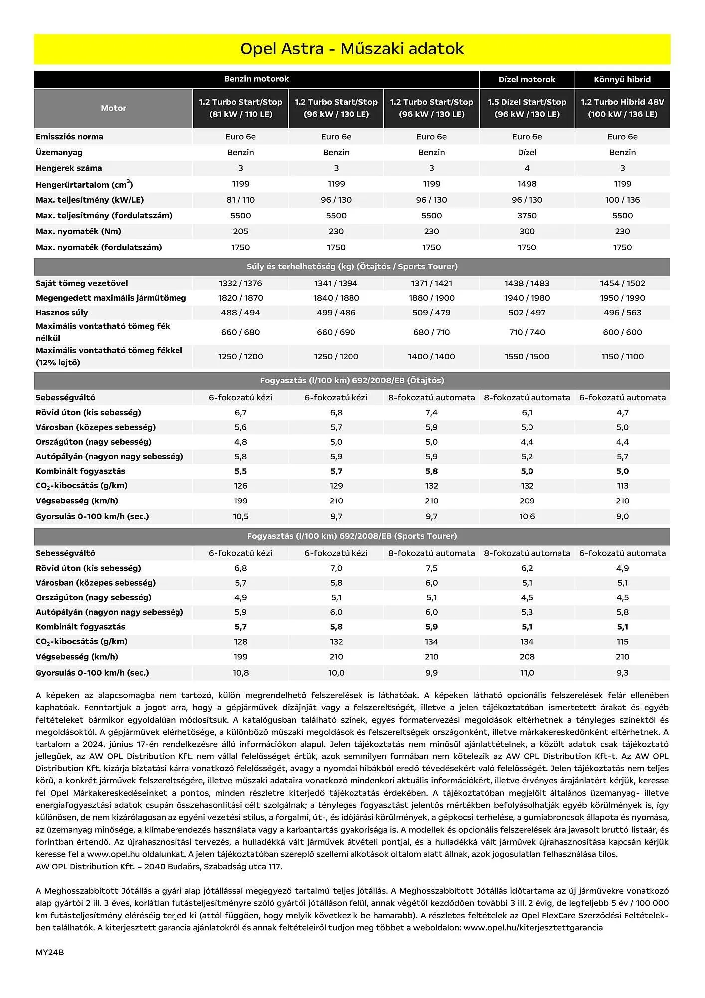 Katalógus Opel Astra akciós újság július 5.-tól december 31.-ig 2024. - Oldal 12