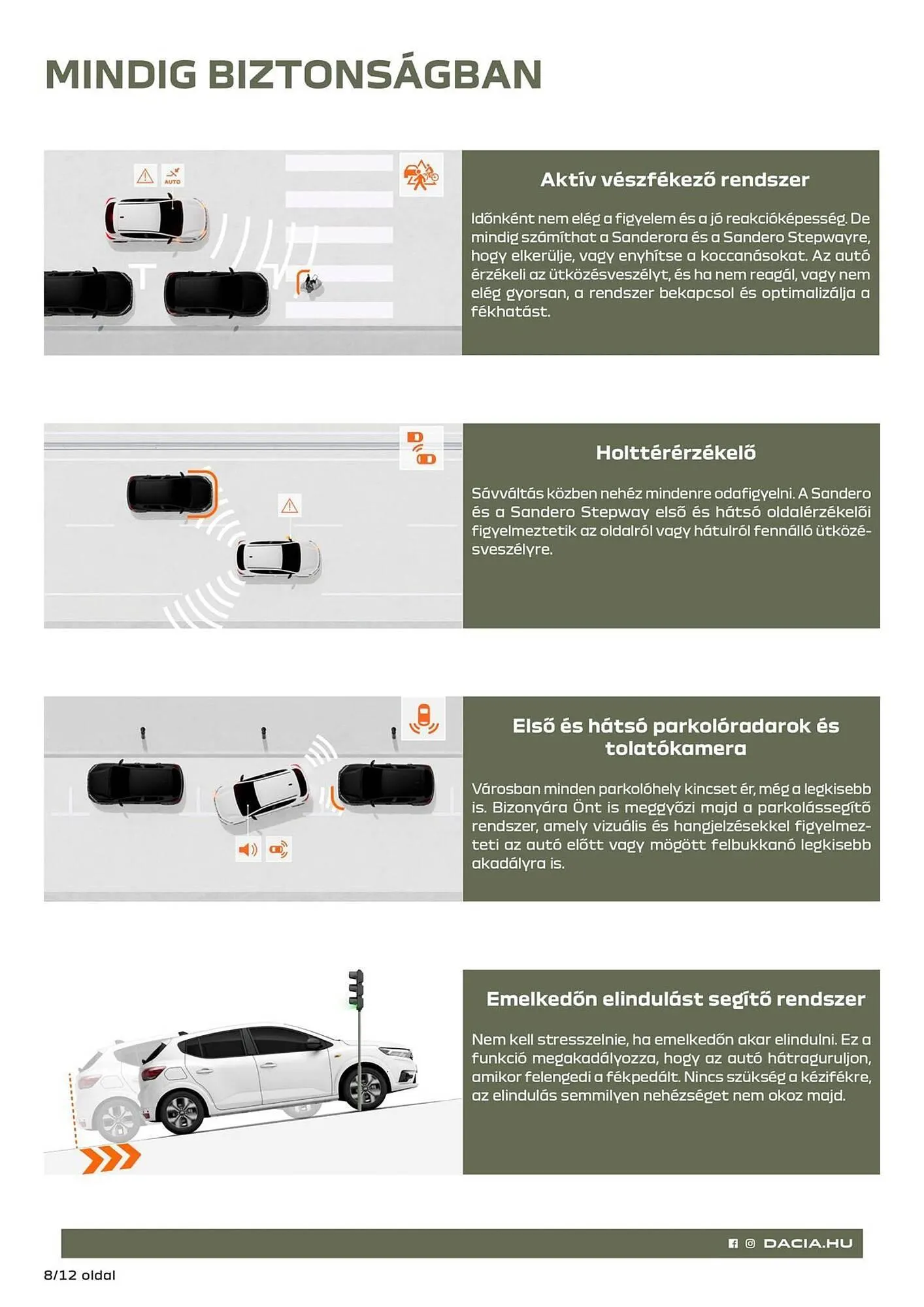 Katalógus Dacia akciós újság március 12.-tól április 27.-ig 2025. - Oldal 8