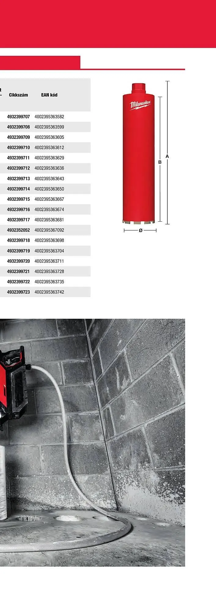 Katalógus Milwaukee akciós újság szeptember 16.-tól december 31.-ig 2025. - Oldal 171