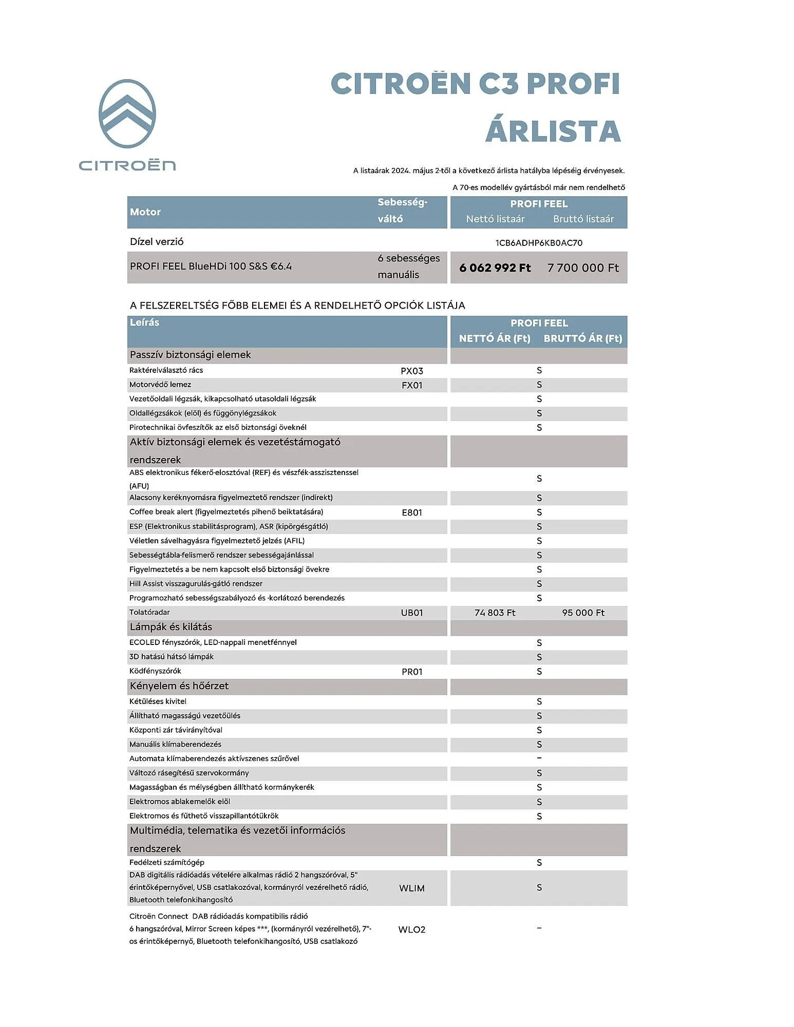 Katalógus Citroën C3 Profi akciós újság július 5.-tól december 31.-ig 2024. - Oldal 1