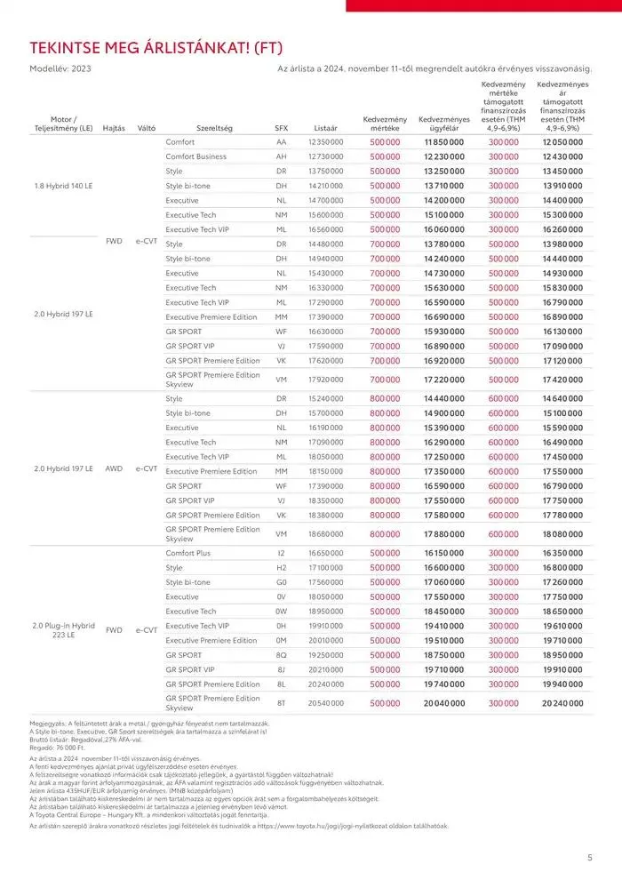 Katalógus Új Toyota C-HR Hybrid december 3.-tól december 3.-ig 2025. - Oldal 5