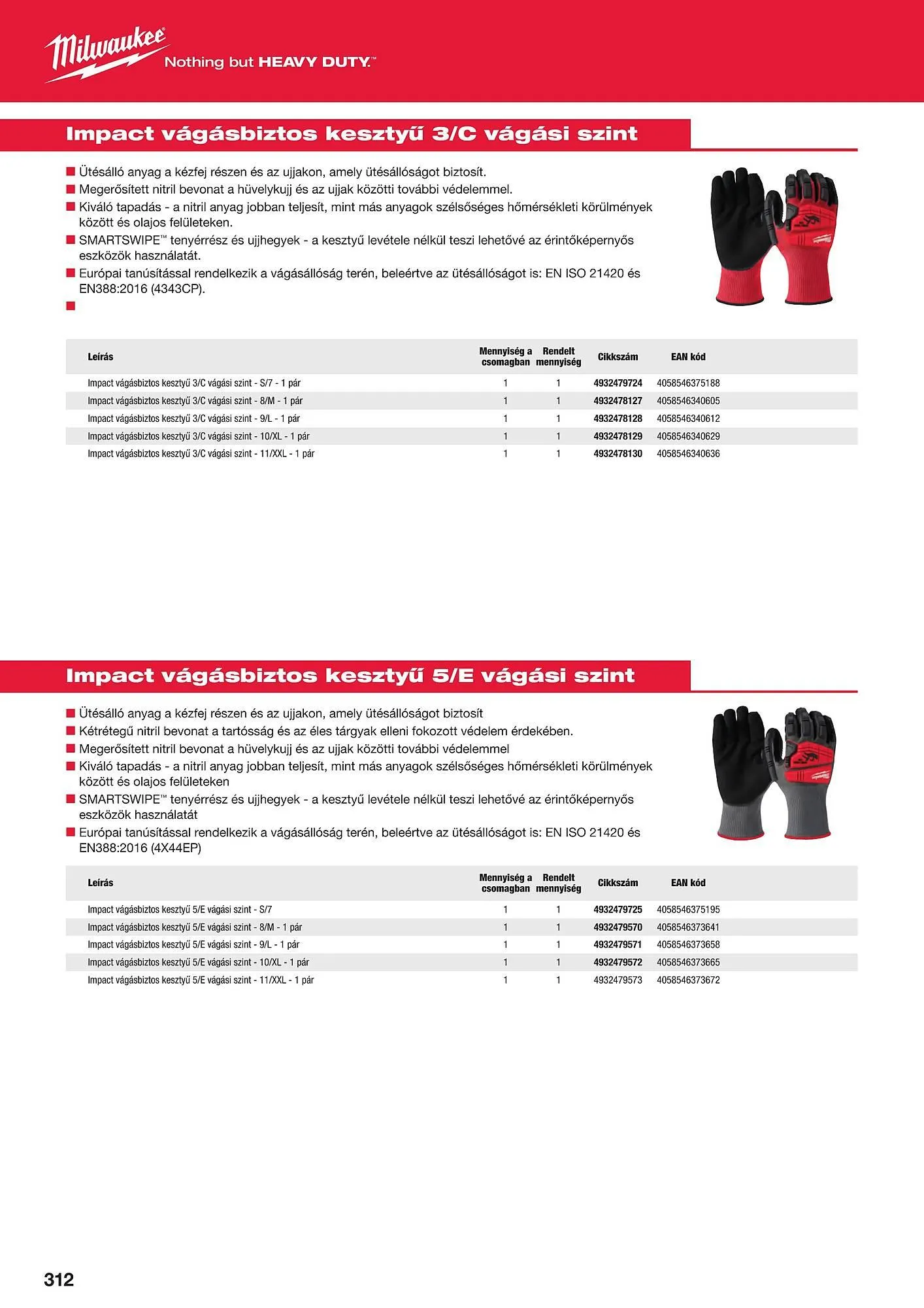 Katalógus Milwaukee akciós újság szeptember 16.-tól december 31.-ig 2025. - Oldal 44