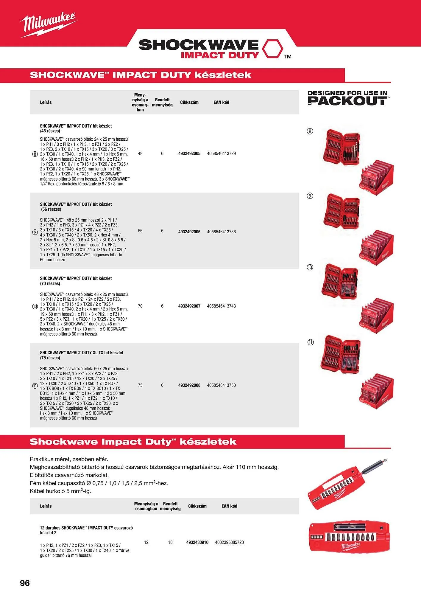 Katalógus Milwaukee akciós újság szeptember 16.-tól december 31.-ig 2025. - Oldal 96