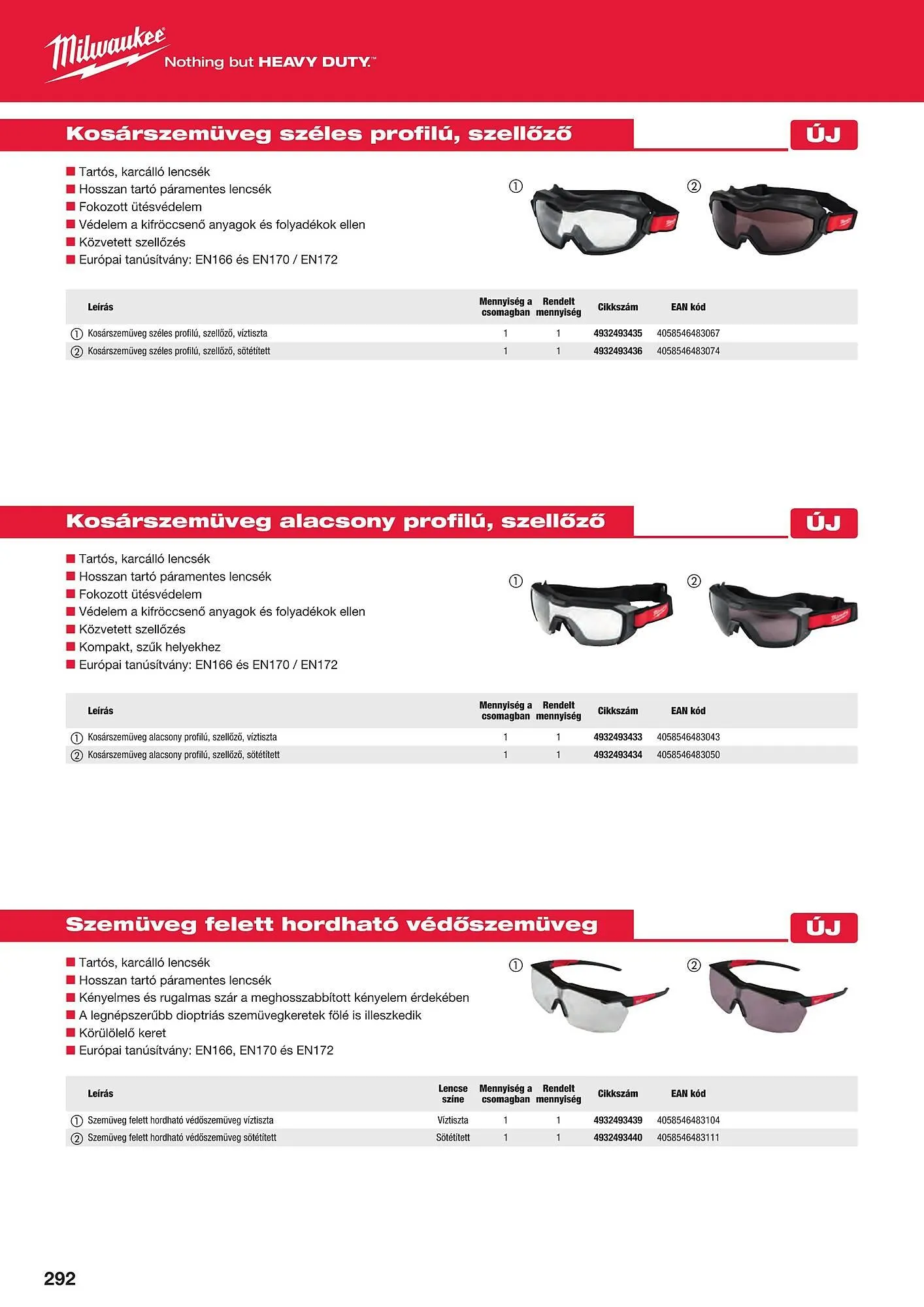 Katalógus Milwaukee akciós újság szeptember 16.-tól december 31.-ig 2025. - Oldal 24