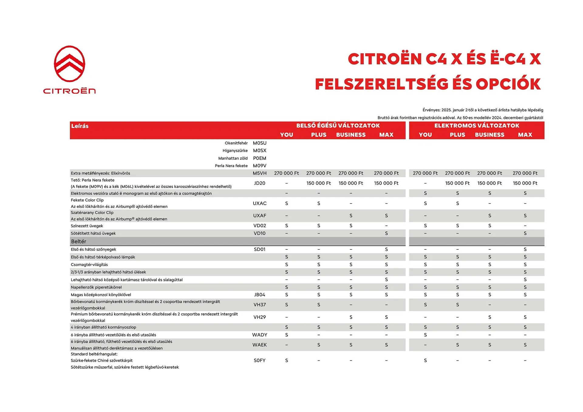 Katalógus Citroën akciós újság január 2.-tól április 2.-ig 2025. - Oldal 6