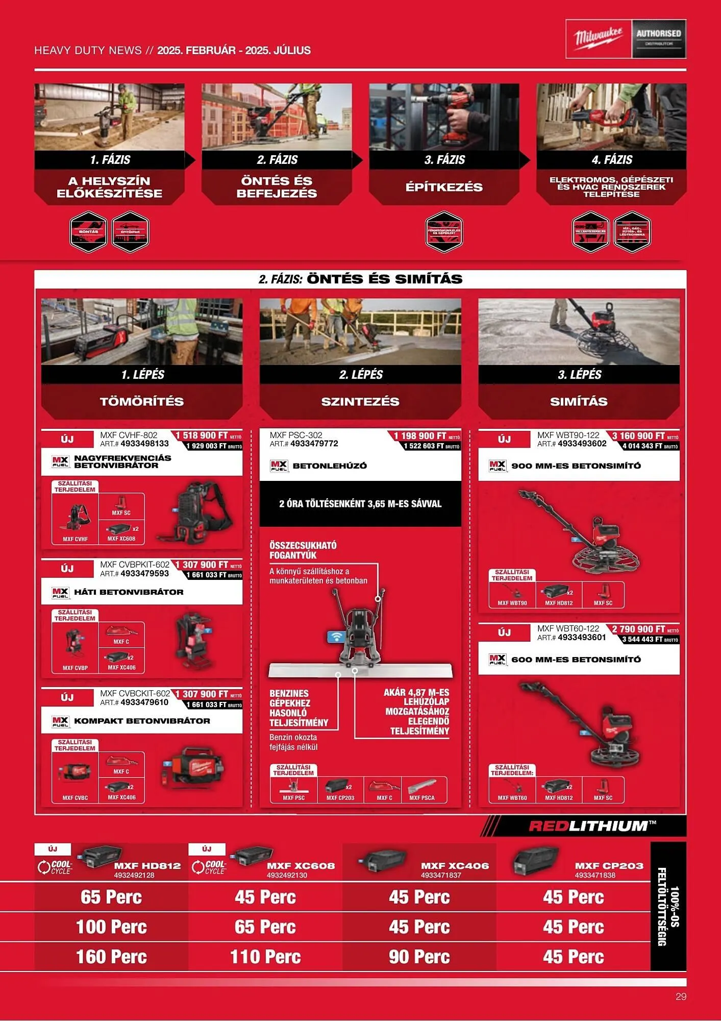 Katalógus Milwaukeetool akciós újság február 13.-tól július 31.-ig 2025. - Oldal 29