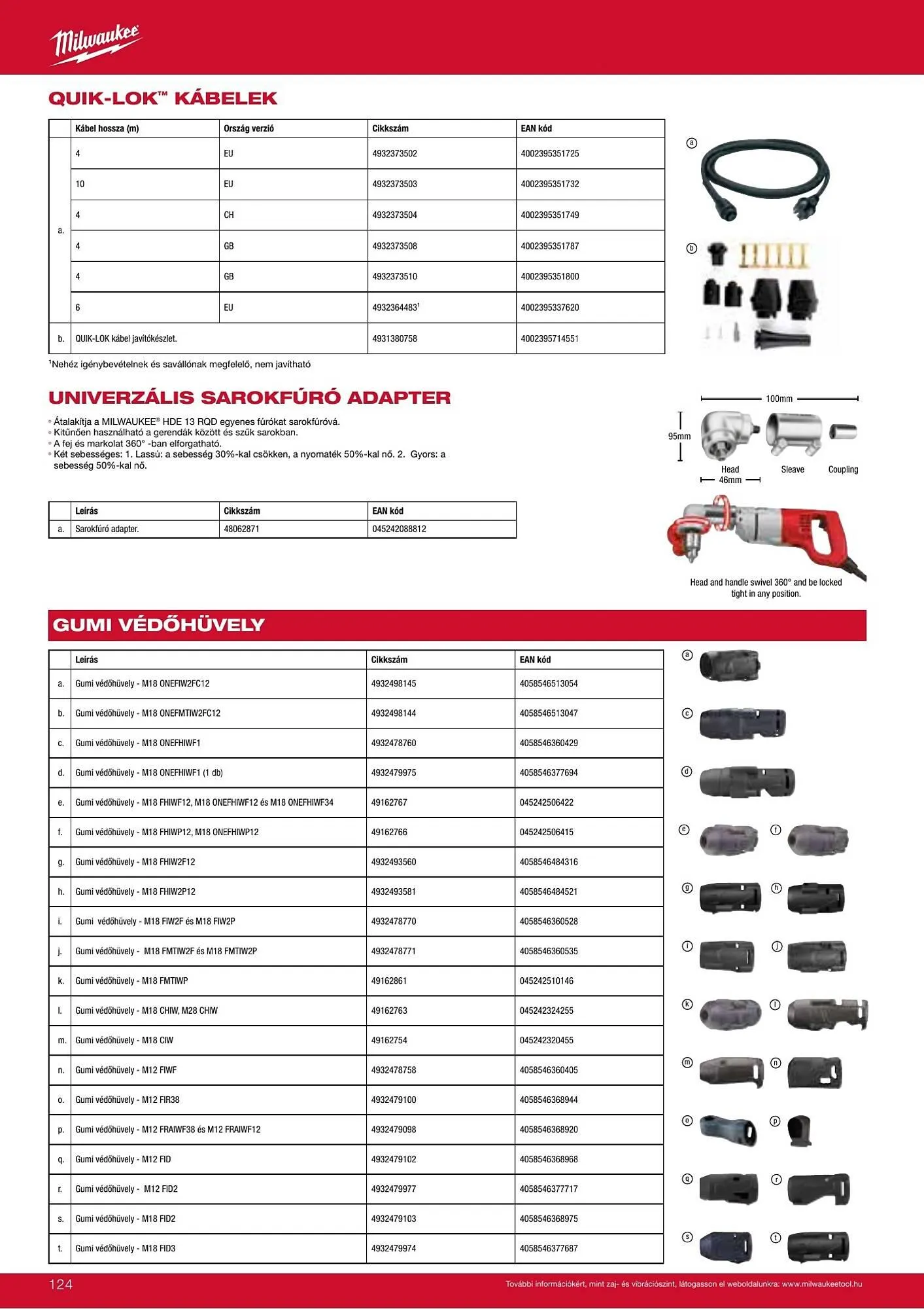 Katalógus Milwaukee akciós újság szeptember 16.-tól december 31.-ig 2026. - Oldal 124