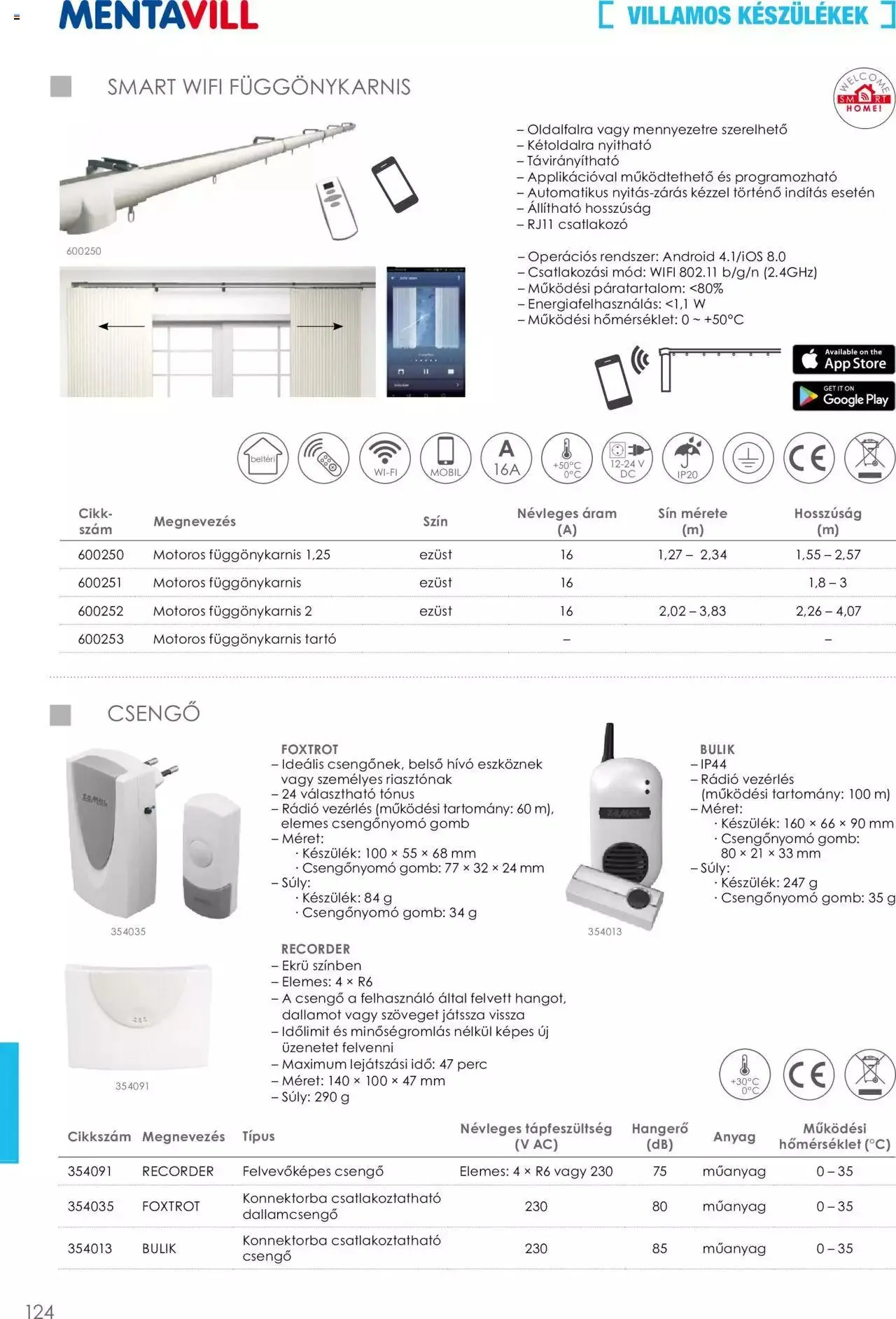 Katalógus Mentavill - Termékkatalógus 2022-2023 december 21.-tól december 31.-ig 2024. - Oldal 124