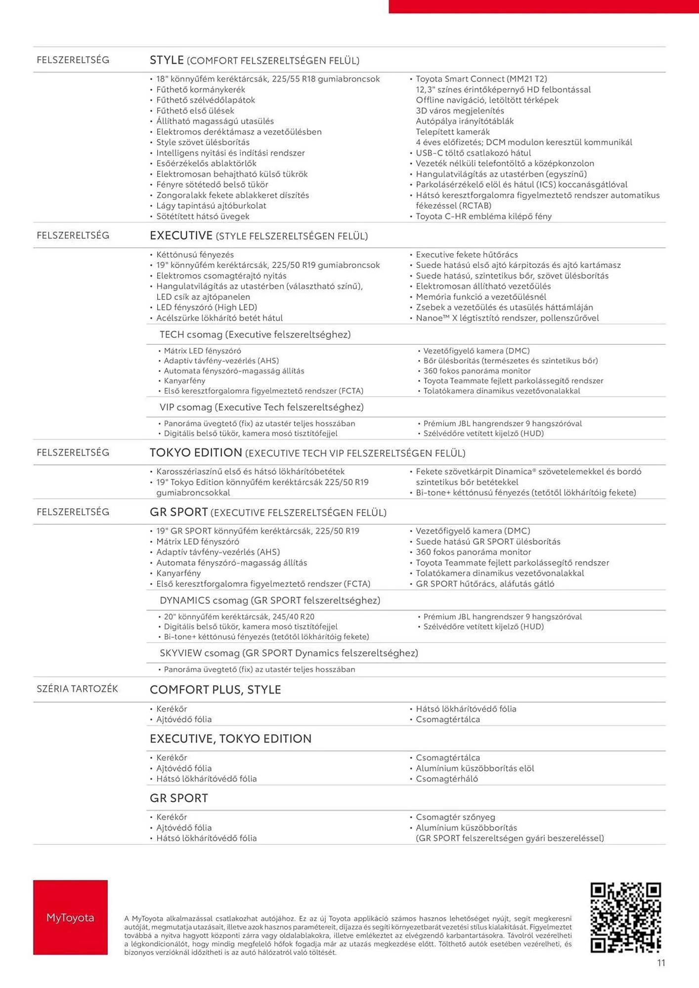 Katalógus Toyota akciós újság október 14.-tól december 2.-ig 2025. - Oldal 11