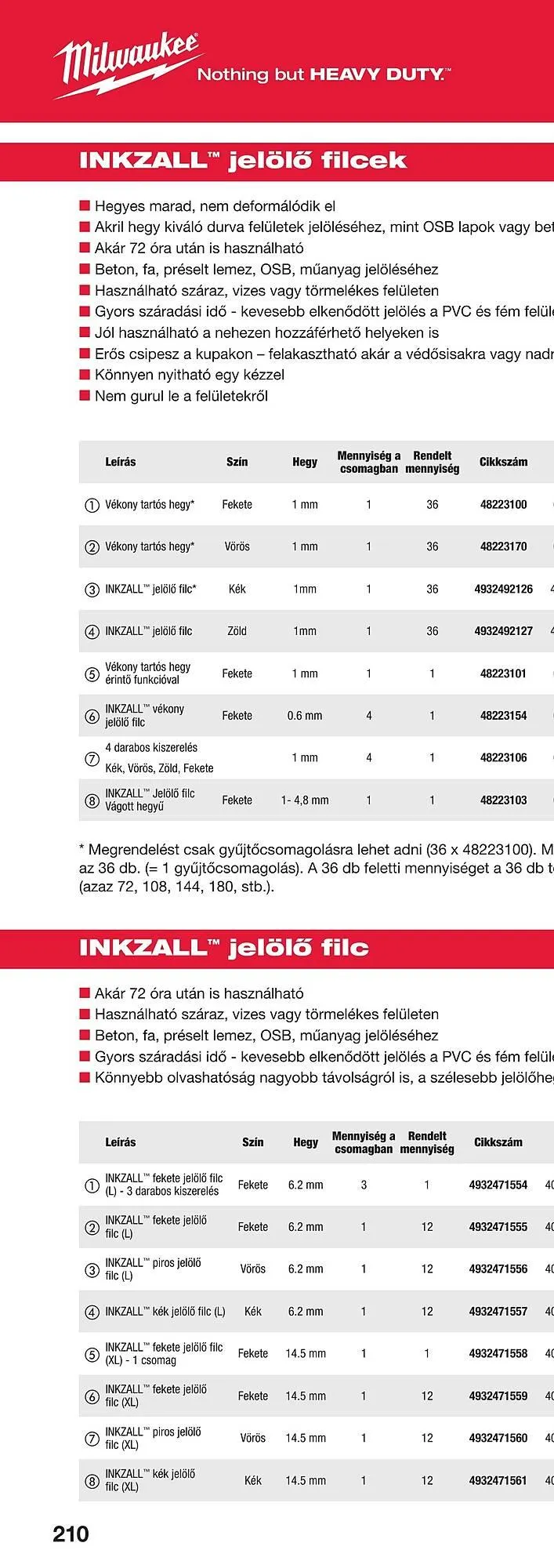 Katalógus Milwaukee akciós újság szeptember 16.-tól december 31.-ig 2025. - Oldal 418