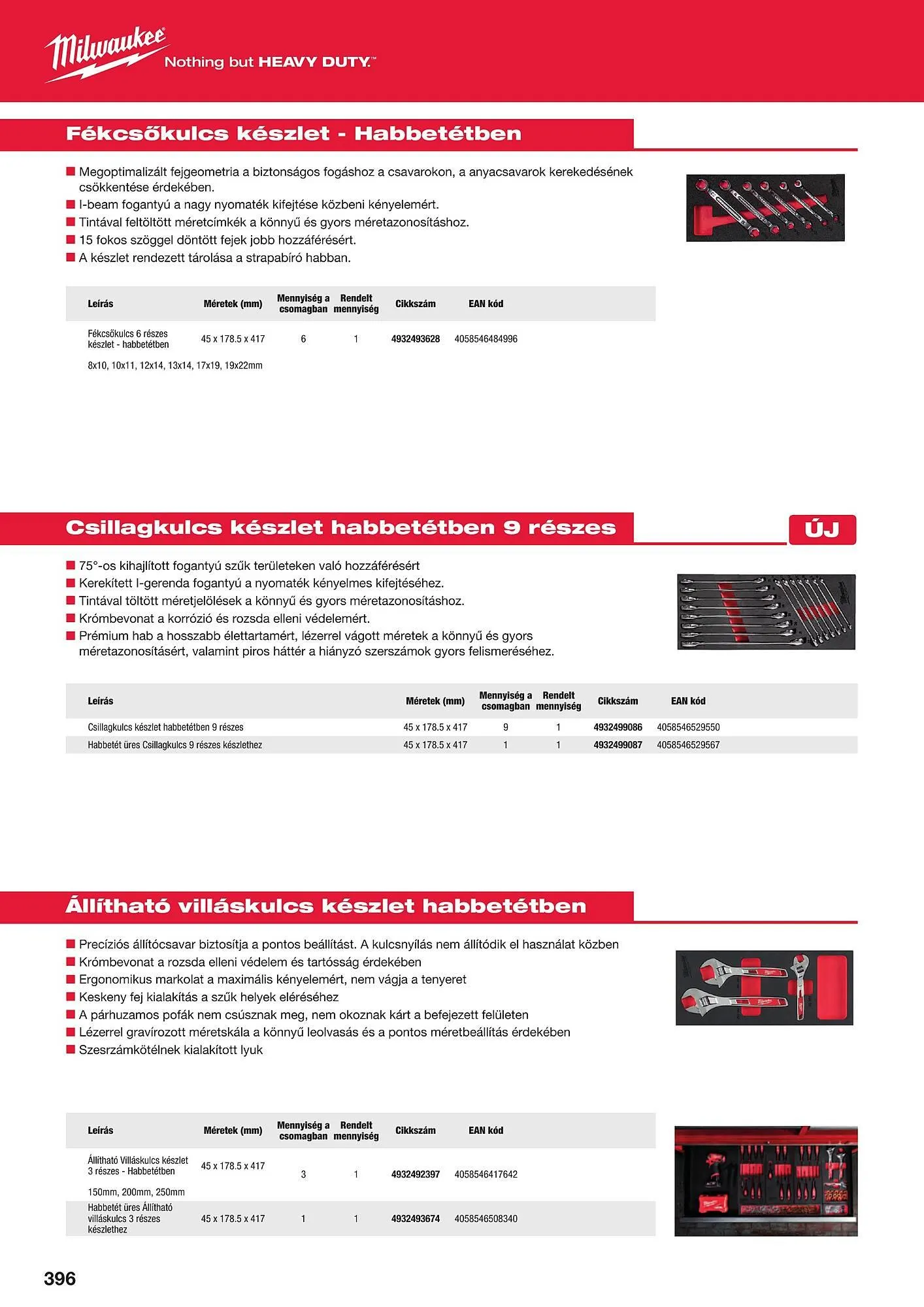 Katalógus Milwaukee akciós újság szeptember 16.-tól december 31.-ig 2025. - Oldal 396