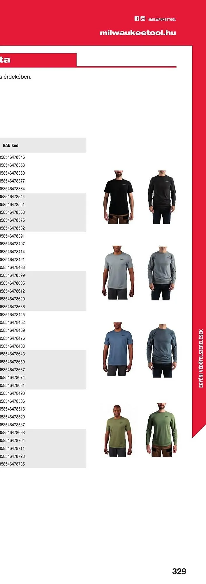 Katalógus Milwaukee akciós újság szeptember 16.-tól december 31.-ig 2025. - Oldal 657
