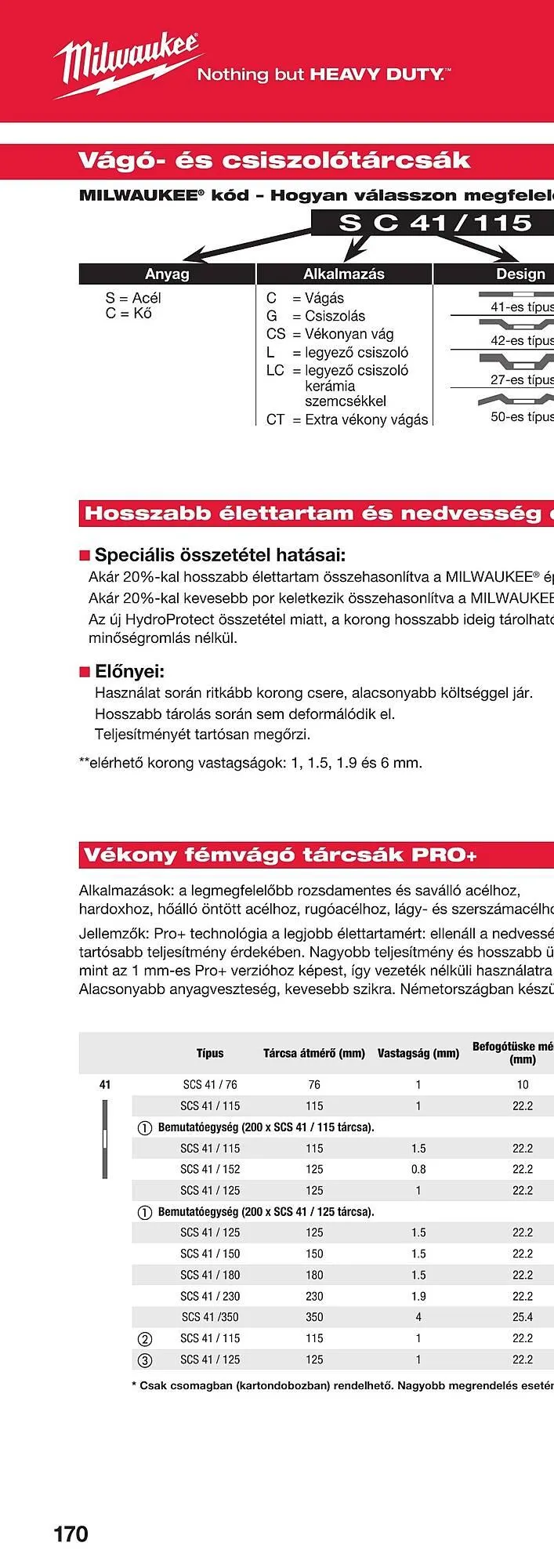 Katalógus Milwaukee akciós újság szeptember 16.-tól december 31.-ig 2025. - Oldal 338