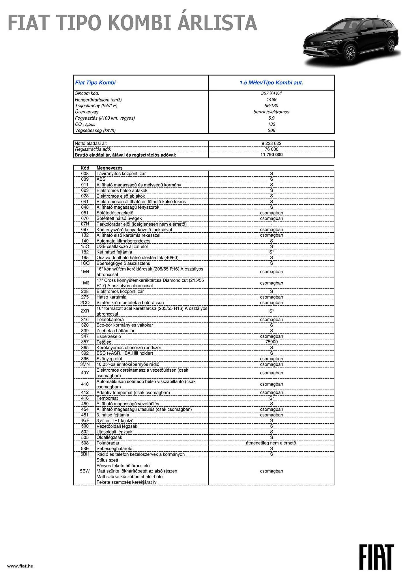 Katalógus Fiat TIPO KOMBI akciós újság december 13.-tól december 12.-ig 2024. - Oldal 3