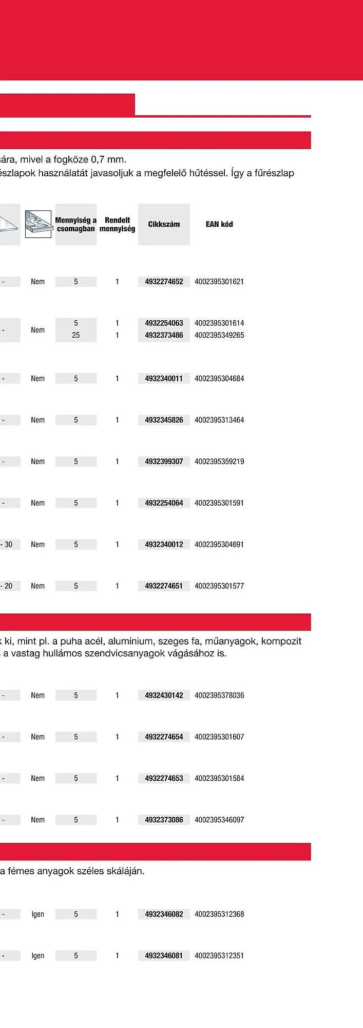 Katalógus Milwaukee akciós újság szeptember 16.-tól december 31.-ig 2025. - Oldal 283