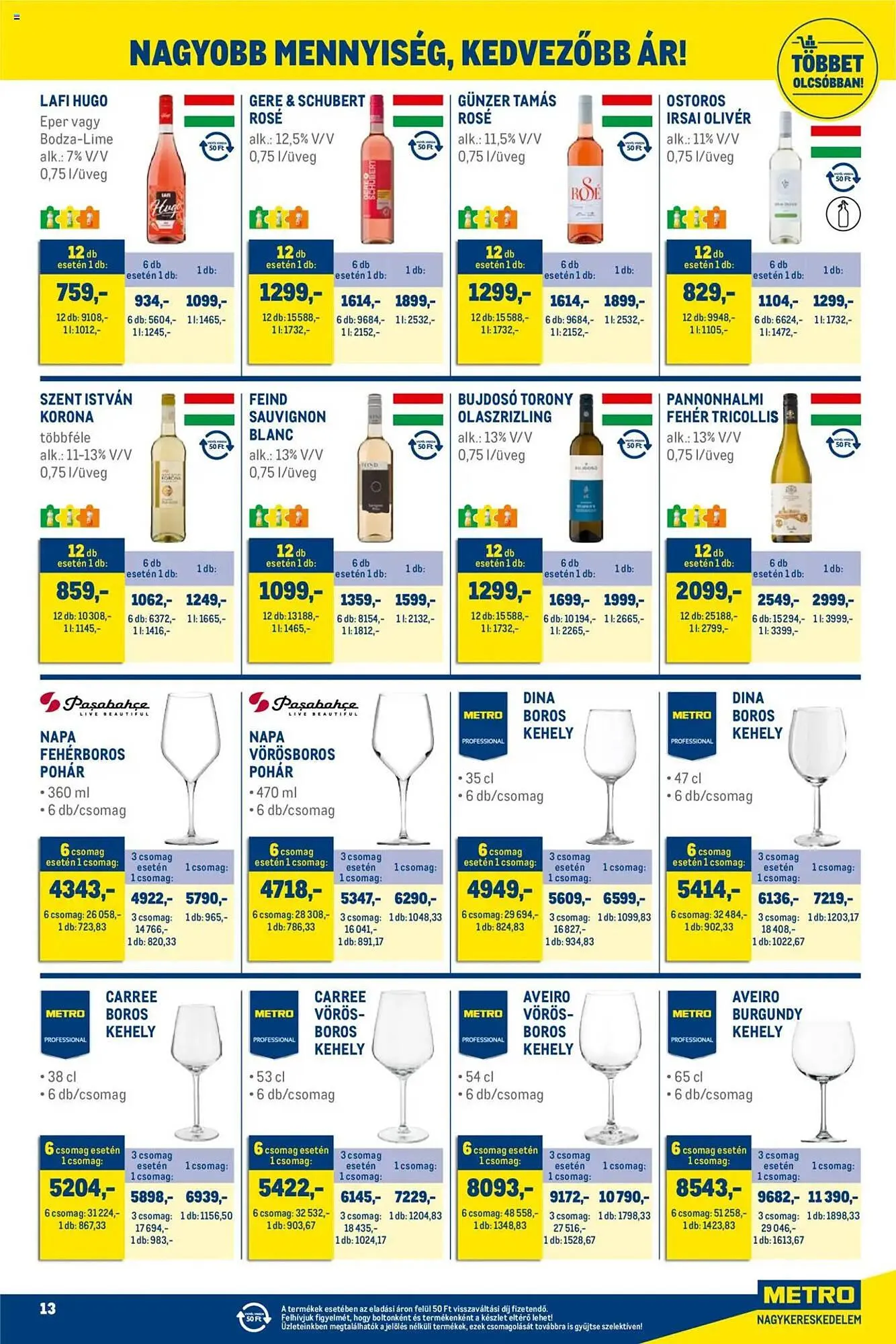 Katalógus Metro akciós újság május 2.-tól május 31.-ig 2025. - Oldal 13