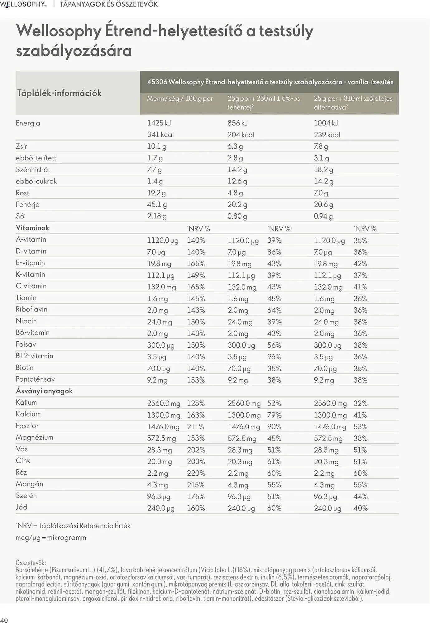 Katalógus Oriflame katalógus január 2.-tól december 31.-ig 2026. - Oldal 40