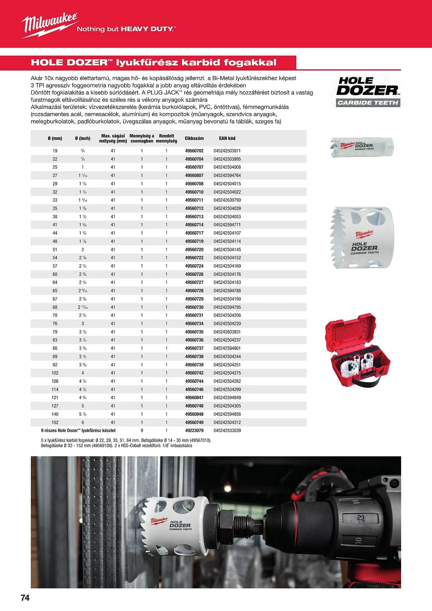 Katalógus Milwaukee akciós újság szeptember 16.-tól december 31.-ig 2025. - Oldal 74