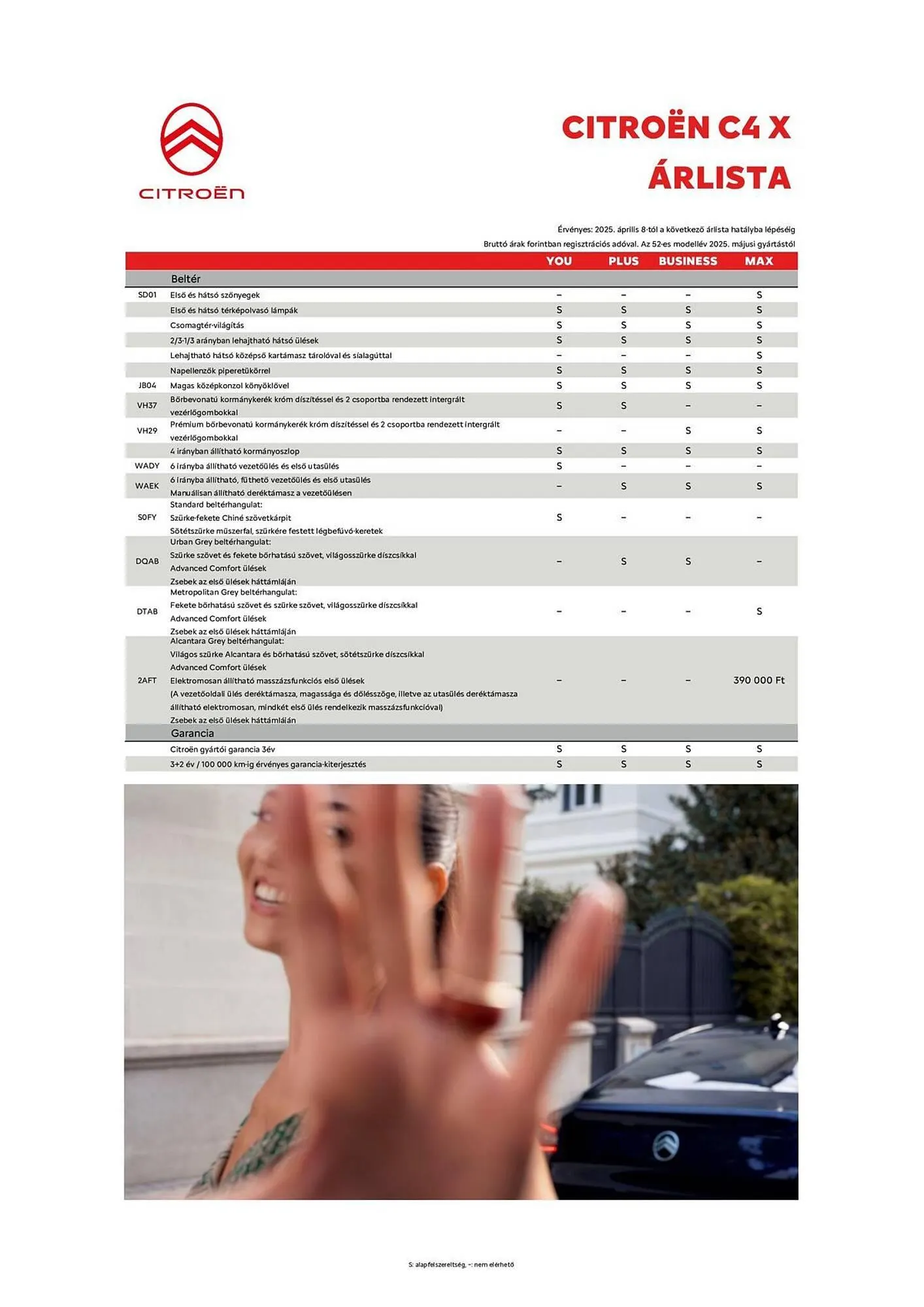 Katalógus Citroën akciós újság július 30.-tól november 30.-ig 2025. - Oldal 5