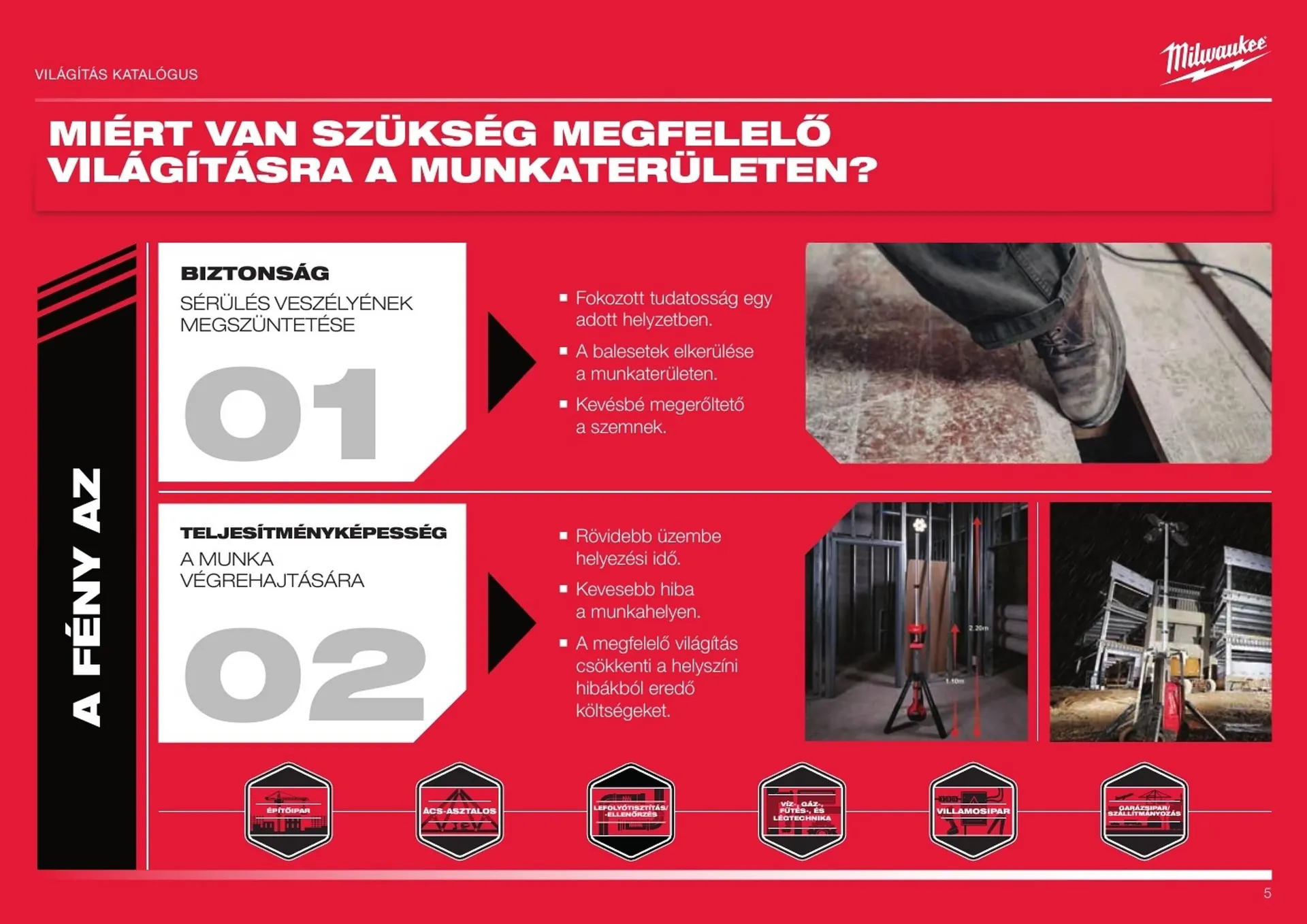 Katalógus Milwaukee akciós újság október 20.-tól december 31.-ig 2025. - Oldal 5