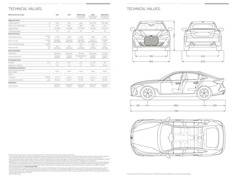 Katalógus BMW 4 Gran Coupé november 14.-tól november 14.-ig 2024. - Oldal 21