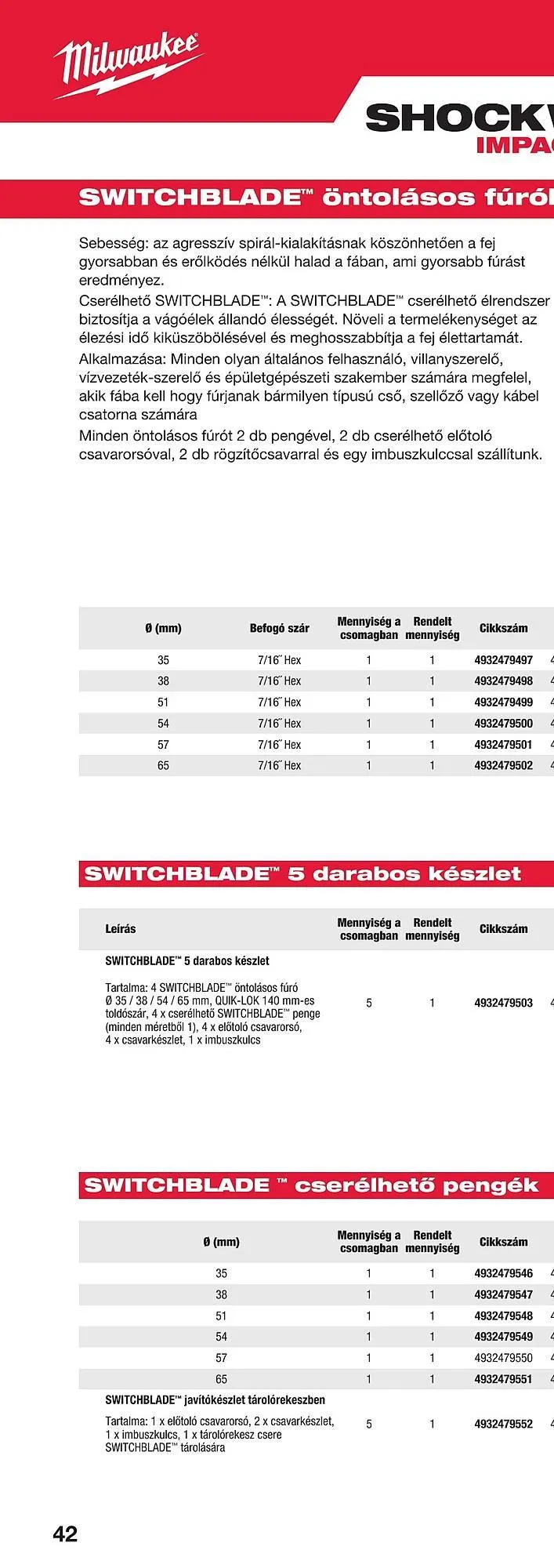 Katalógus Milwaukee akciós újság szeptember 16.-tól december 31.-ig 2025. - Oldal 82