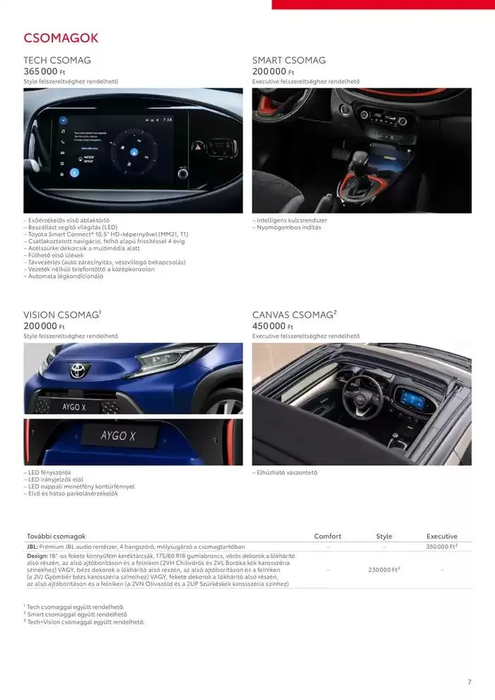 Katalógus Toyota Új AYGO X november 26.-tól november 26.-ig 2025. - Oldal 7
