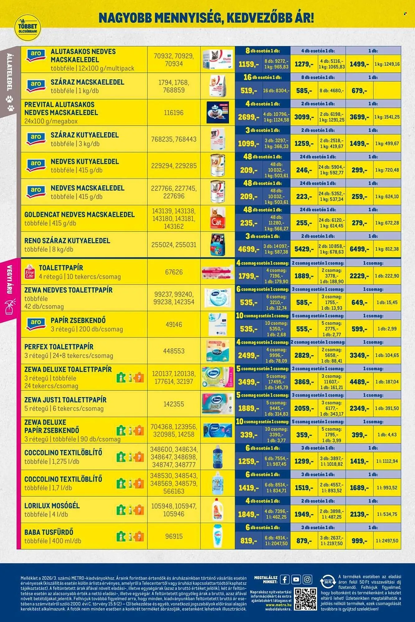 Katalógus Metro akciós újság március 1.-tól március 31.-ig 2026. - Oldal 28