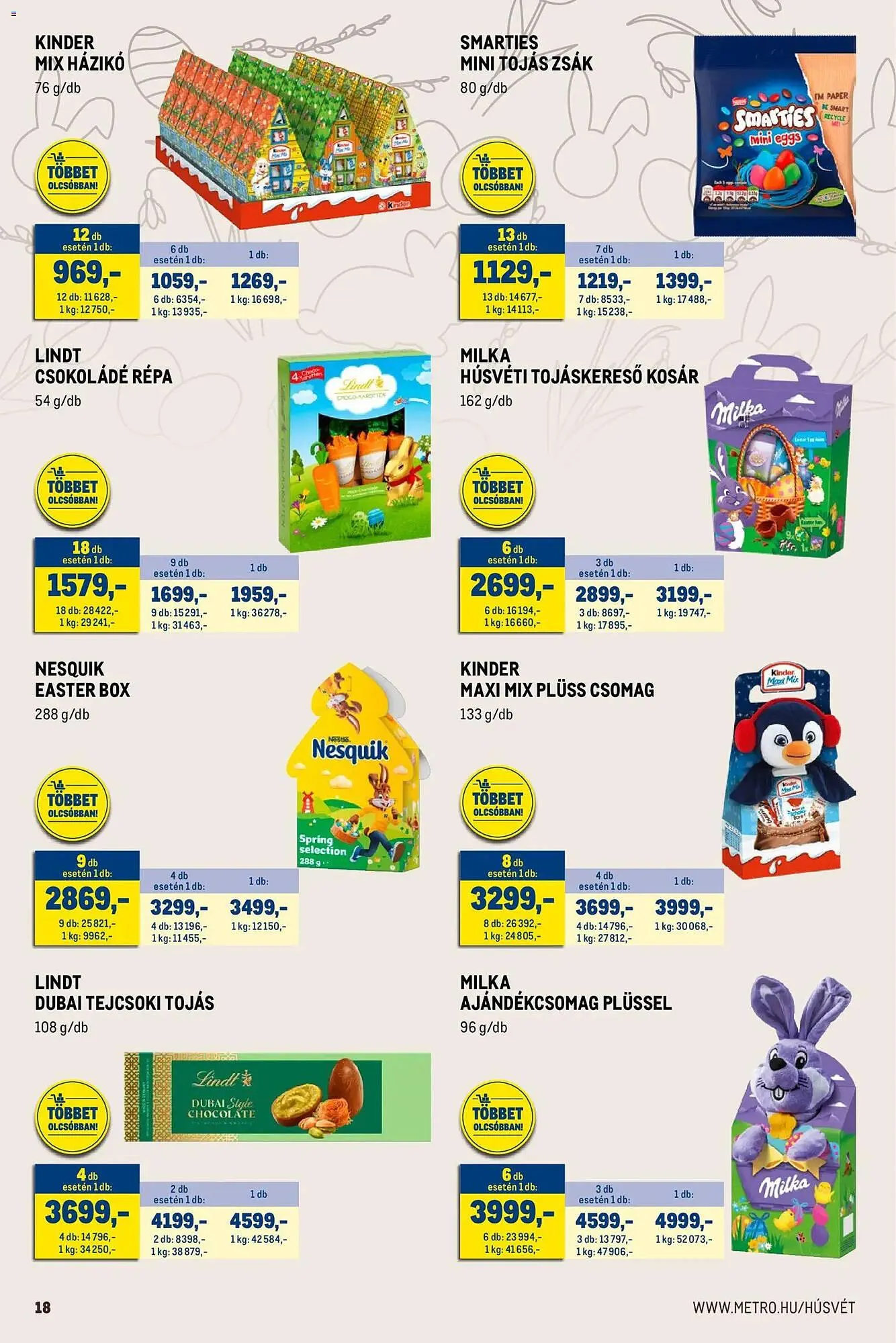 Katalógus Metro akciós újság március 1.-tól április 4.-ig 2026. - Oldal 18