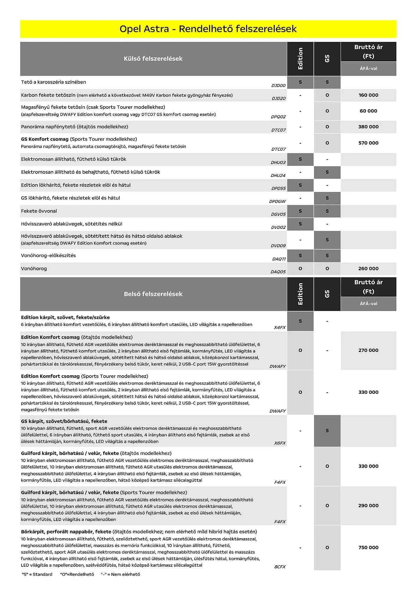 Katalógus Opel akciós újság január 6.-tól június 30.-ig 2025. - Oldal 4