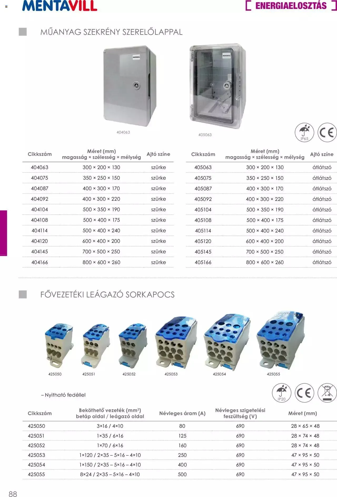 Katalógus Mentavill - Termékkatalógus 2022-2023 december 21.-tól december 31.-ig 2024. - Oldal 89