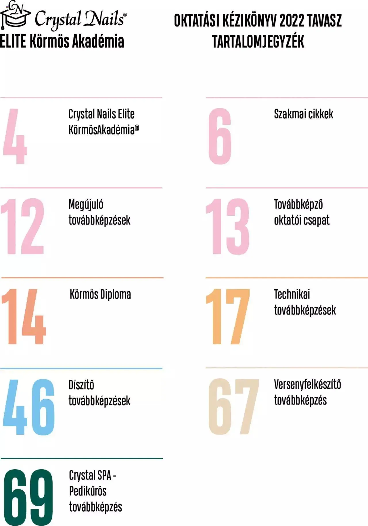 Katalógus Crystal Nails - Oktatási kézikönyv szeptember 5.-tól december 31.-ig 2023. - Oldal 3