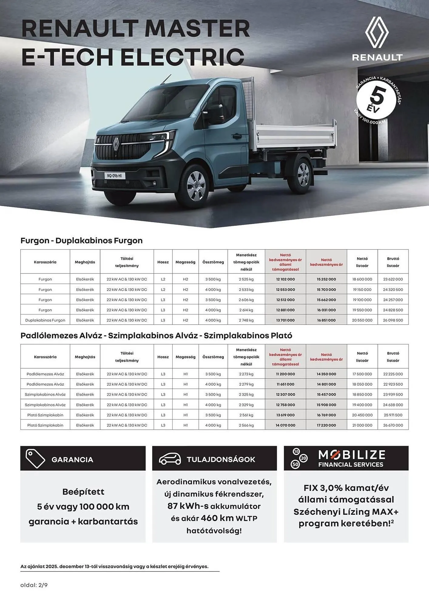 Katalógus Renault akciós újság december 13.-tól április 3.-ig 2026. - Oldal 2