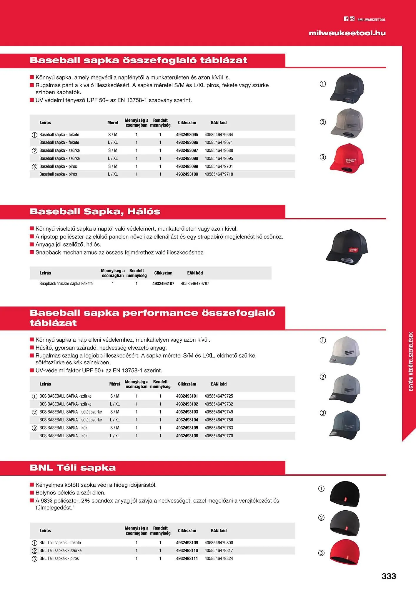 Katalógus Milwaukee akciós újság szeptember 16.-tól december 31.-ig 2025. - Oldal 65