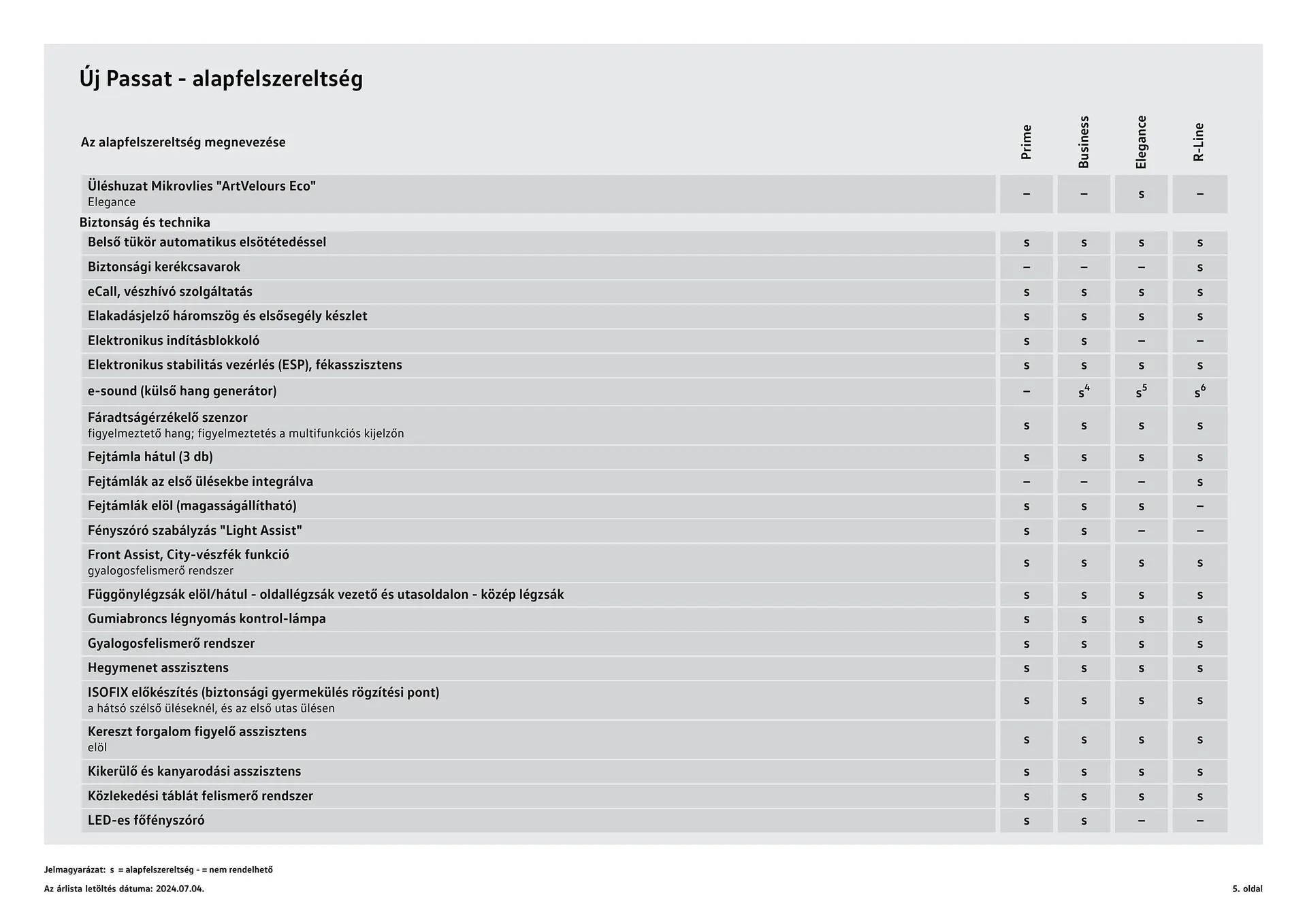 Katalógus Volkswagen Passat akciós újság július 4.-tól július 3.-ig 2025. - Oldal 5