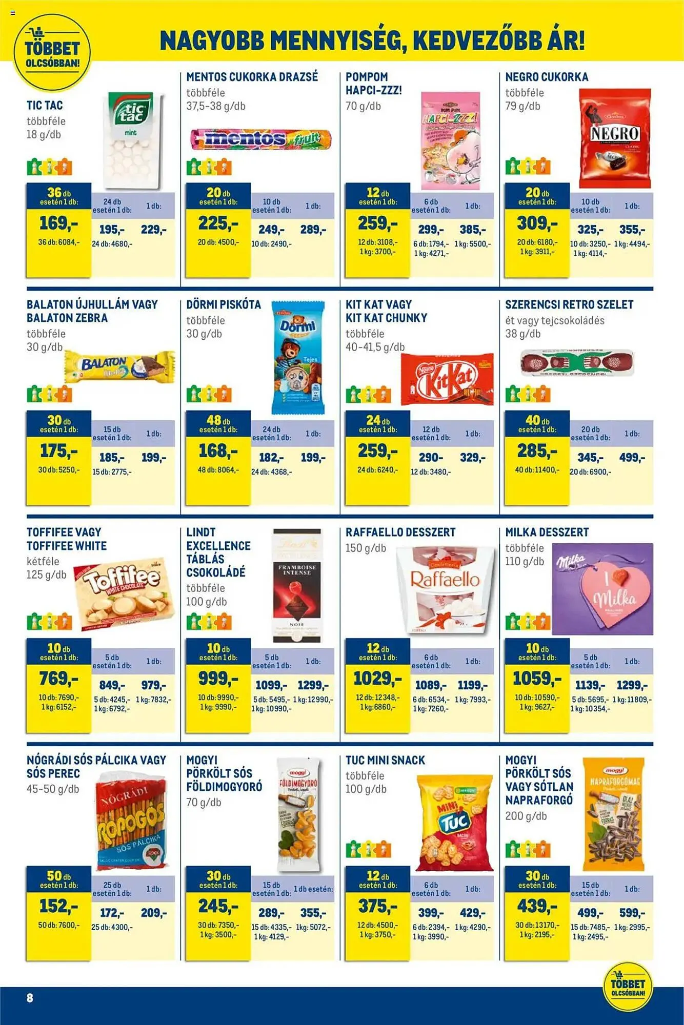 Katalógus Metro akciós újság május 2.-tól május 31.-ig 2025. - Oldal 8
