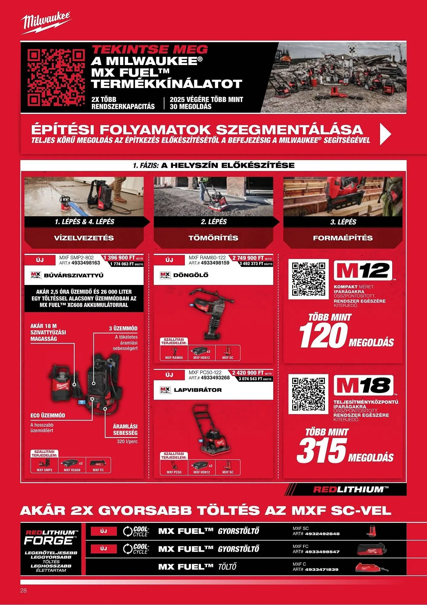Katalógus Milwaukeetool akciós újság február 13.-tól július 31.-ig 2025. - Oldal 28