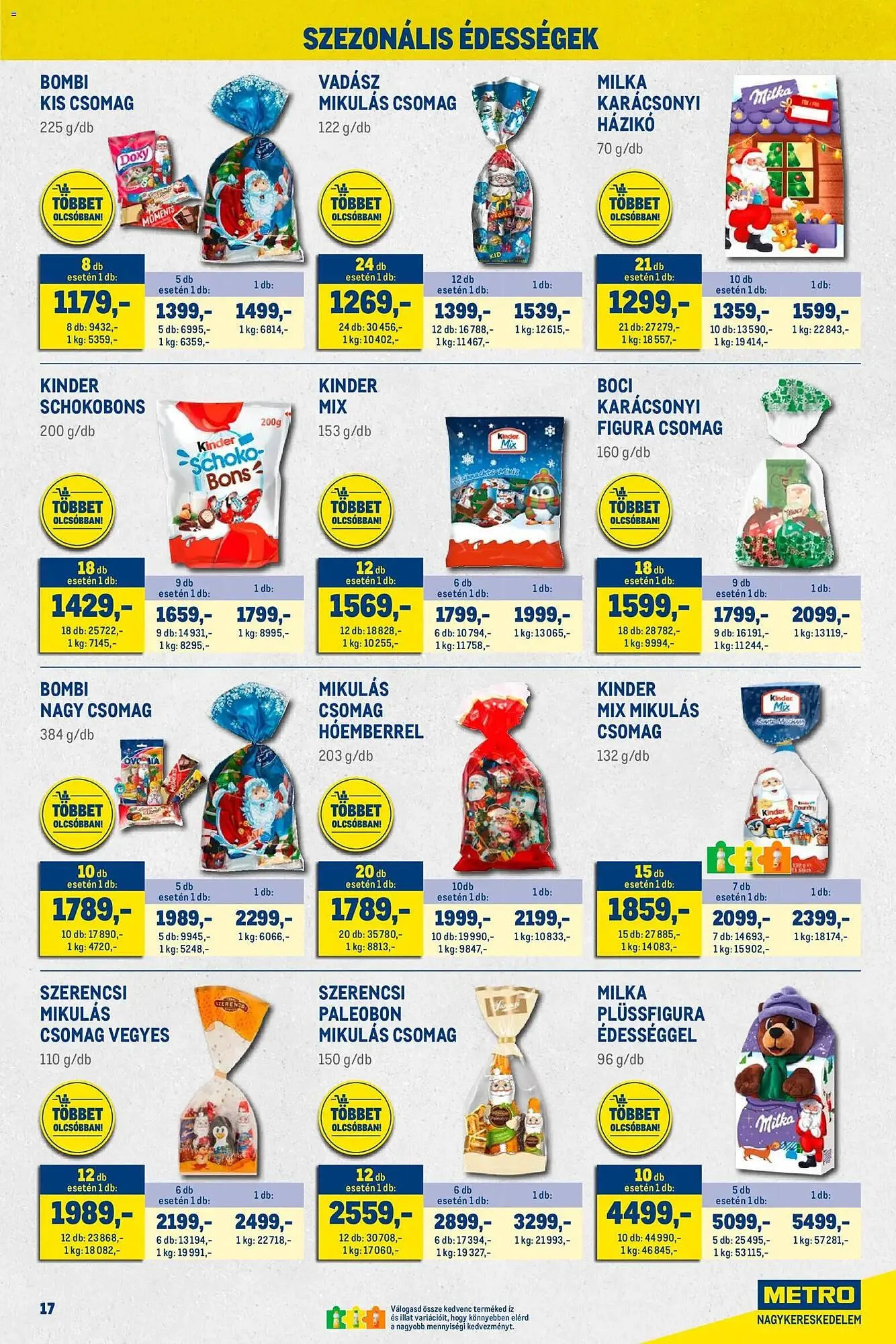 Katalógus Metro akciós újság november 2.-tól november 30.-ig 2025. - Oldal 17
