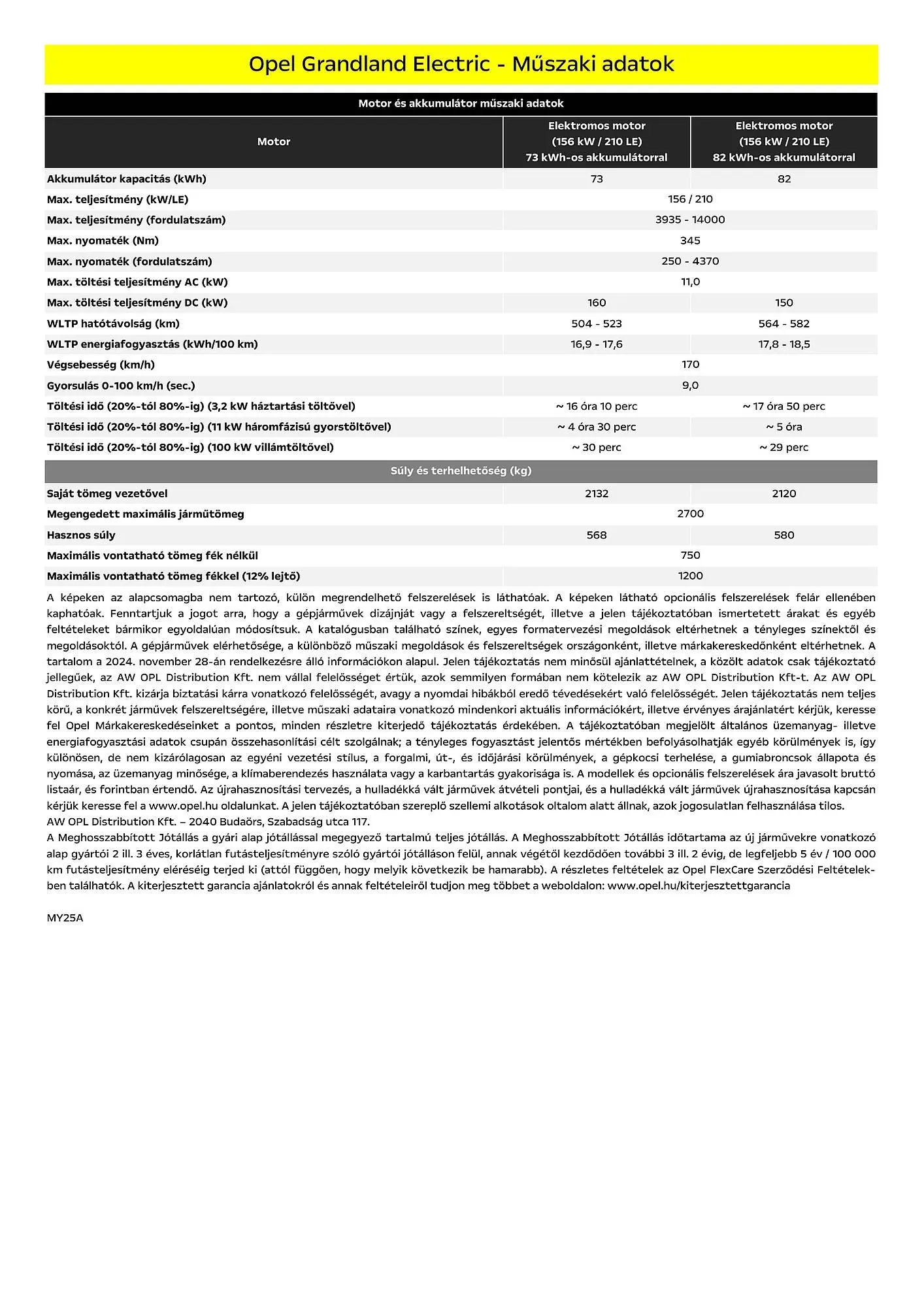 Katalógus Opel akciós újság január 6.-tól június 30.-ig 2025. - Oldal 9