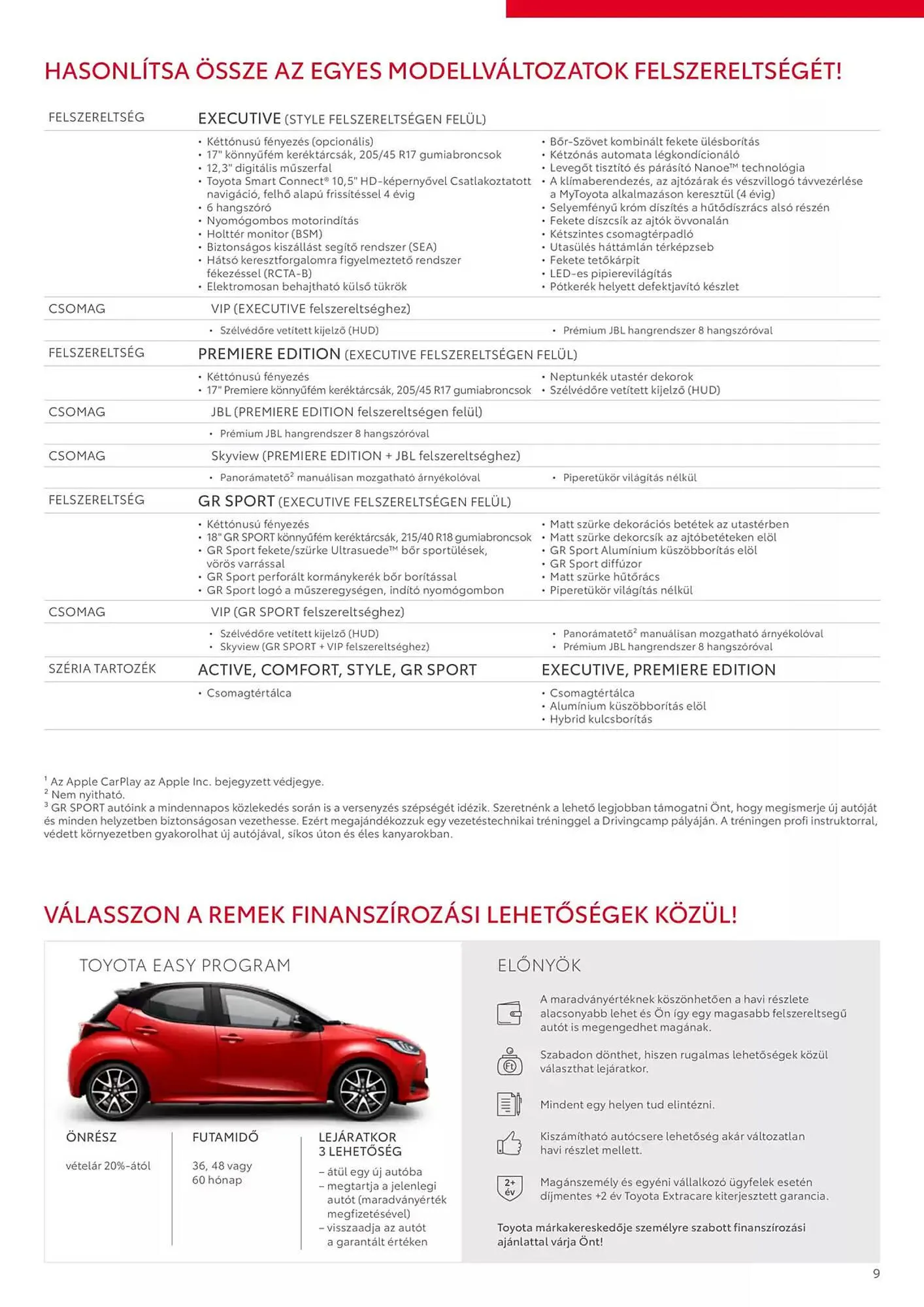Katalógus Toyota akciós újság december 18.-tól december 18.-ig 2025. - Oldal 9