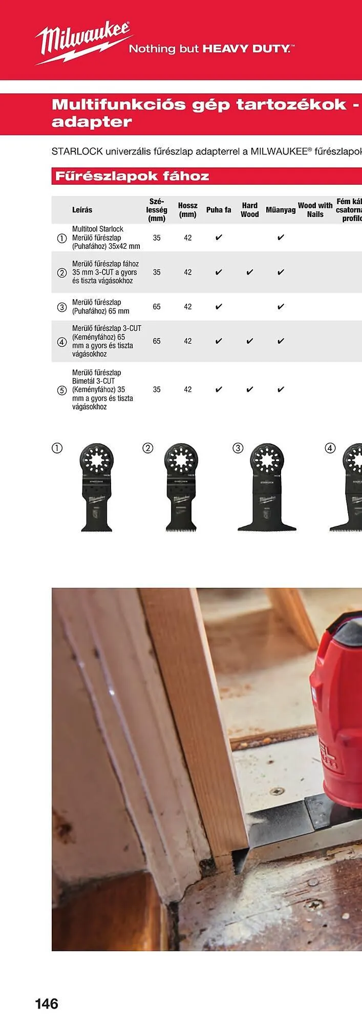 Katalógus Milwaukee akciós újság szeptember 16.-tól december 31.-ig 2025. - Oldal 290