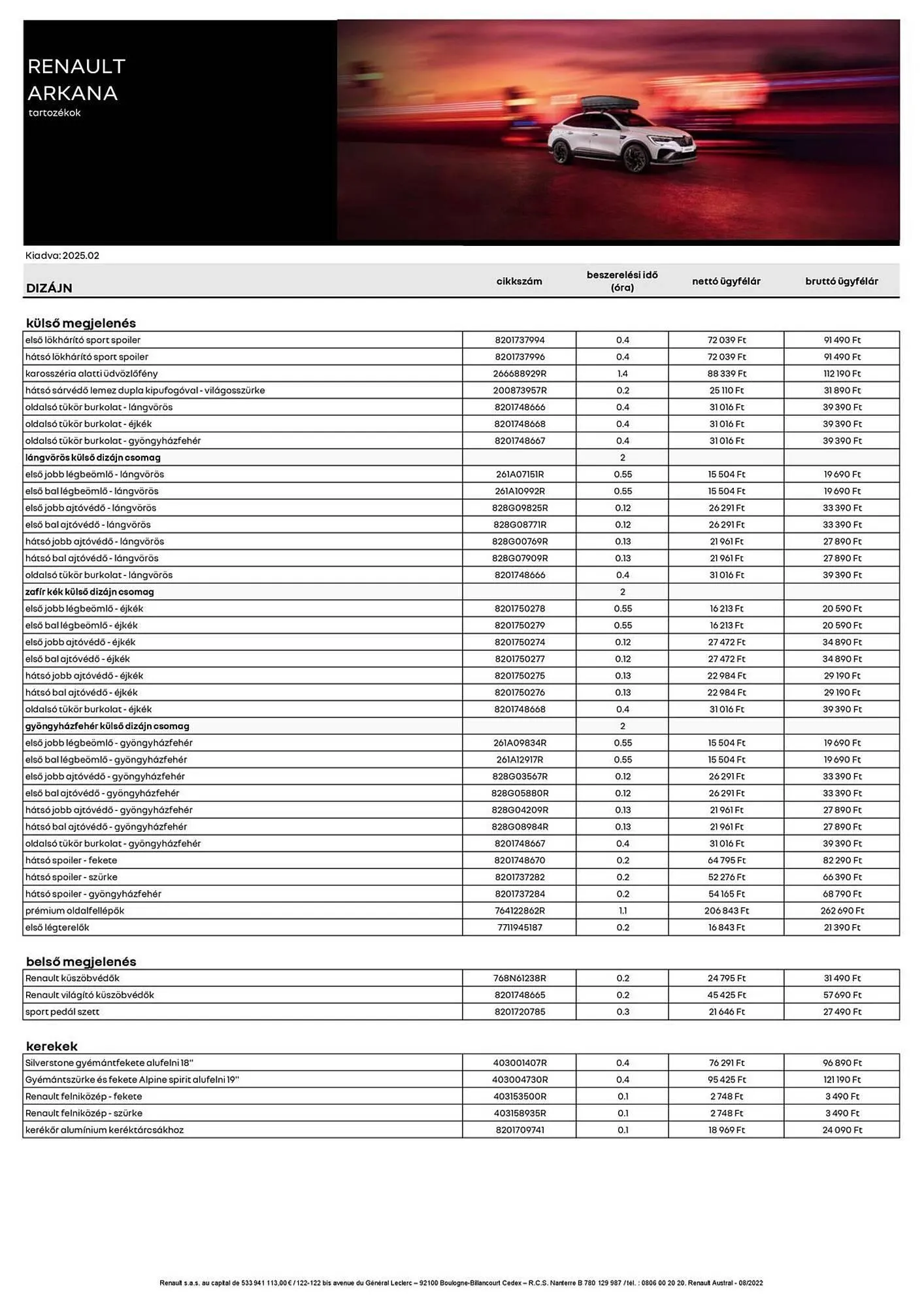 Katalógus Renault akciós újság március 11.-tól április 14.-ig 2025. - Oldal 1