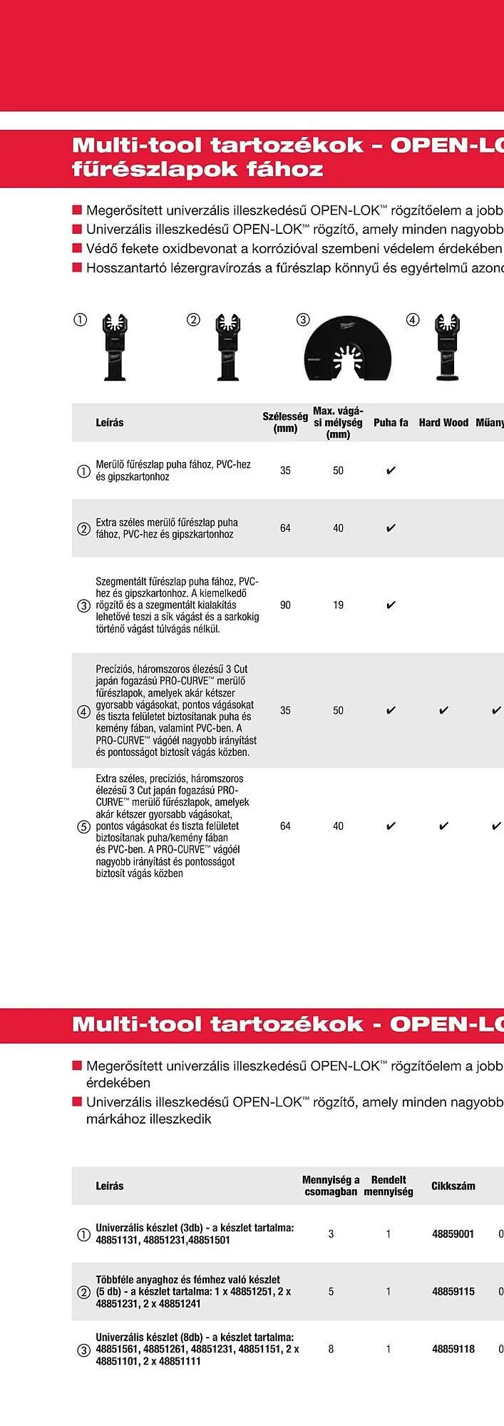 Katalógus Milwaukee akciós újság szeptember 16.-tól december 31.-ig 2025. - Oldal 300