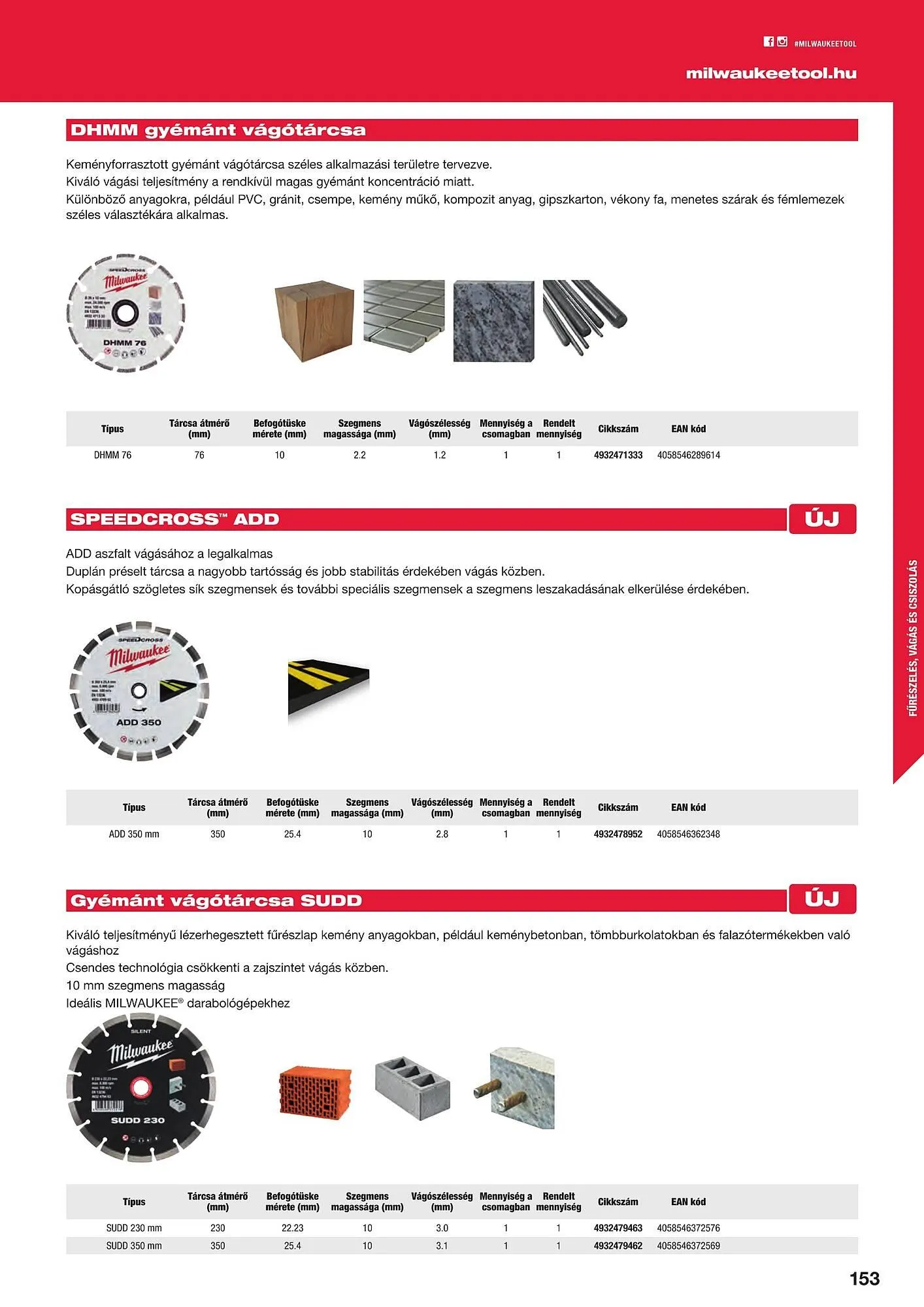 Katalógus Milwaukeetool akciós újság augusztus 14.-tól december 31.-ig 2024. - Oldal 153