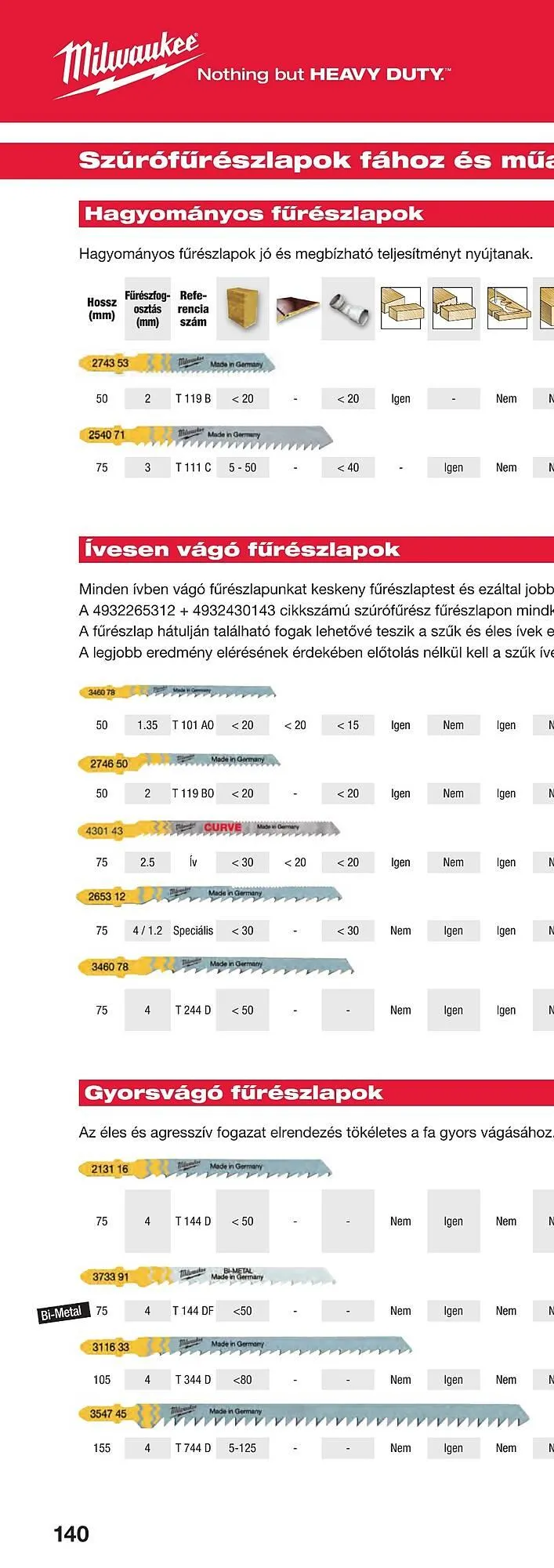 Katalógus Milwaukee akciós újság szeptember 16.-tól december 31.-ig 2025. - Oldal 278