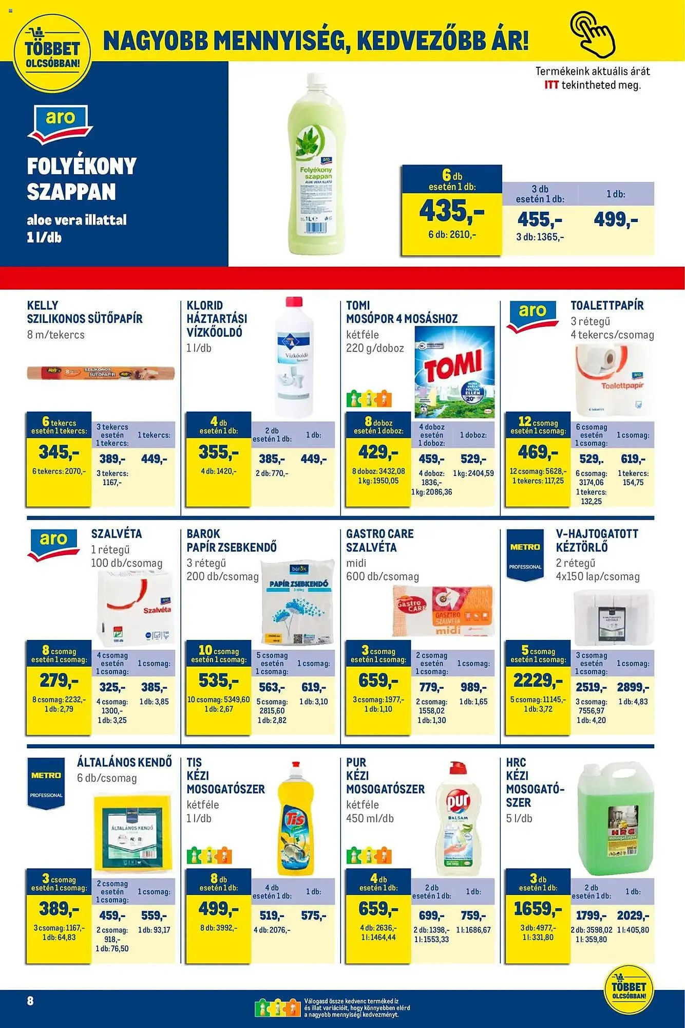 Katalógus Metro akciós újság december 1.-tól december 31.-ig 2025. - Oldal 8