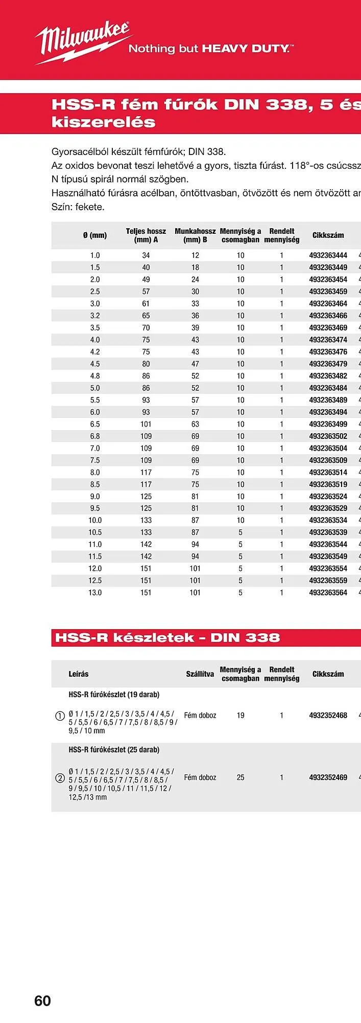 Katalógus Milwaukee akciós újság szeptember 16.-tól december 31.-ig 2025. - Oldal 118