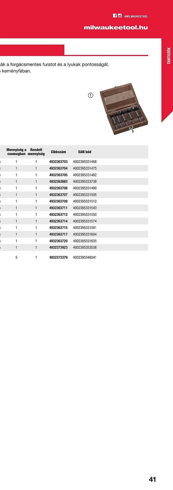 Katalógus Milwaukee akciós újság szeptember 16.-tól december 31.-ig 2025. - Oldal 81