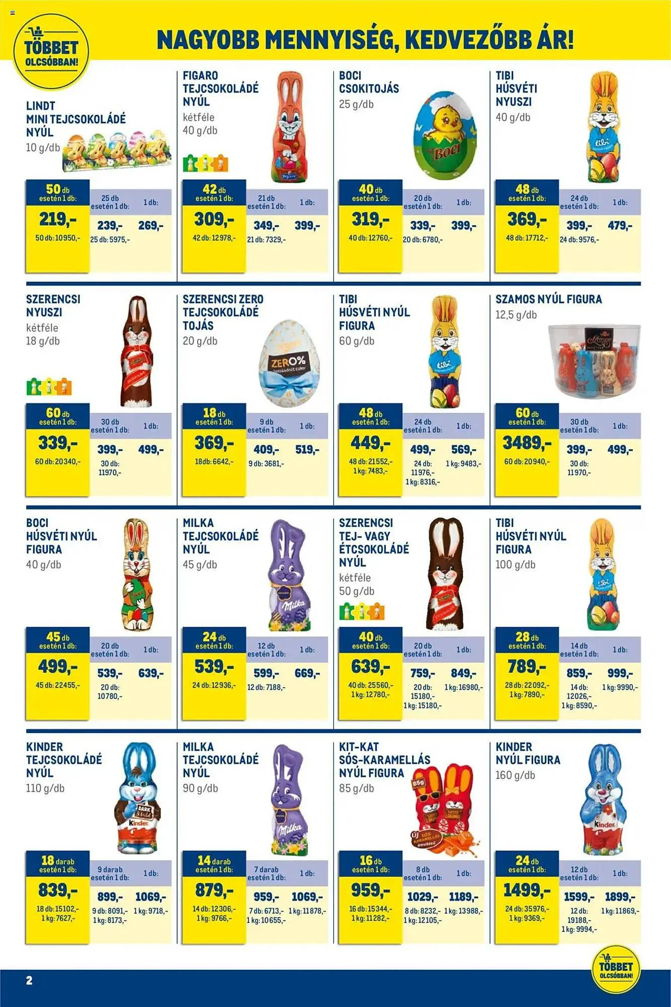 Katalógus Metro akciós újság április 1.-tól április 30.-ig 2025. - Oldal 2
