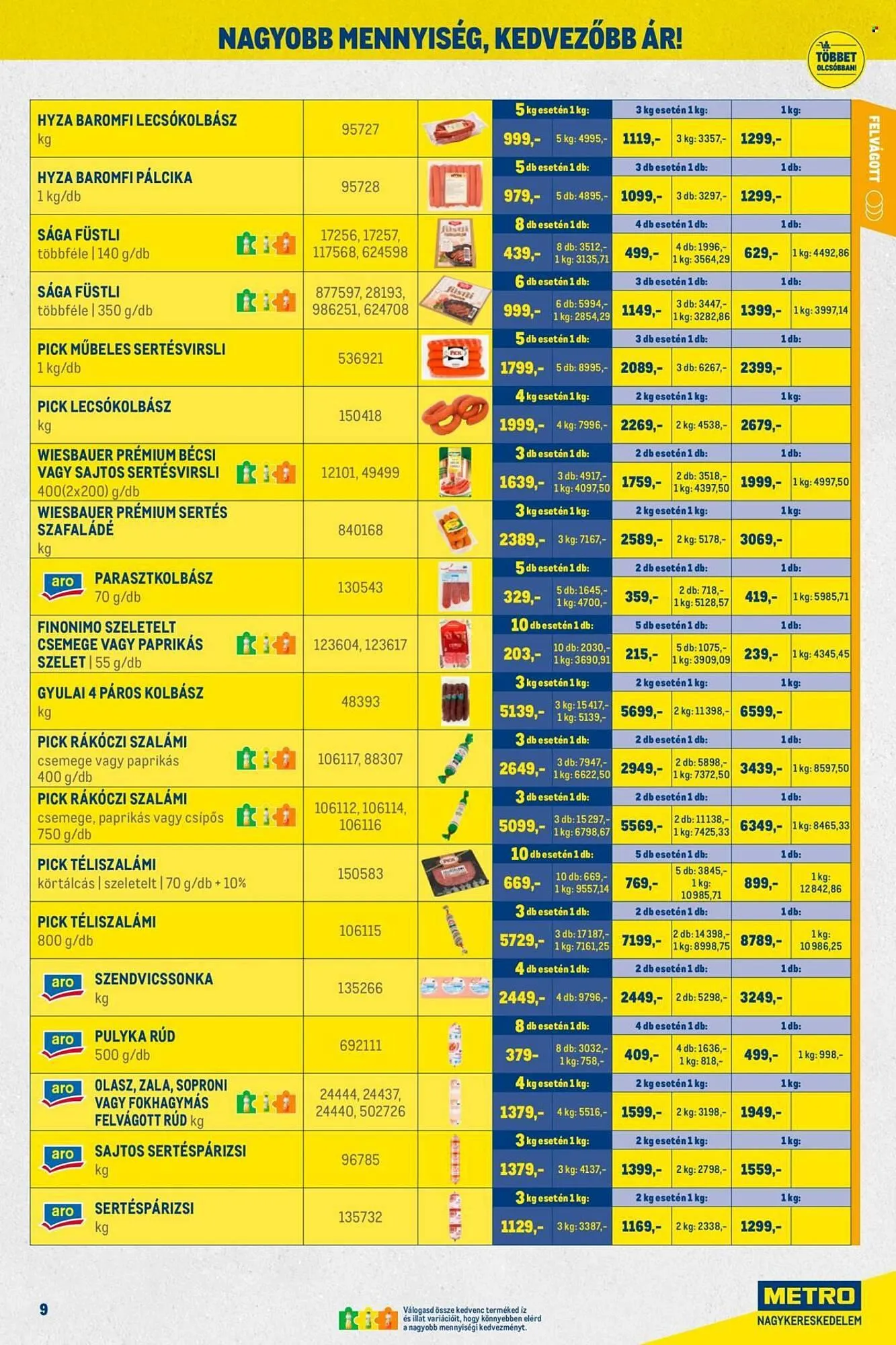 Katalógus Metro akciós újság március 1.-tól március 31.-ig 2026. - Oldal 9